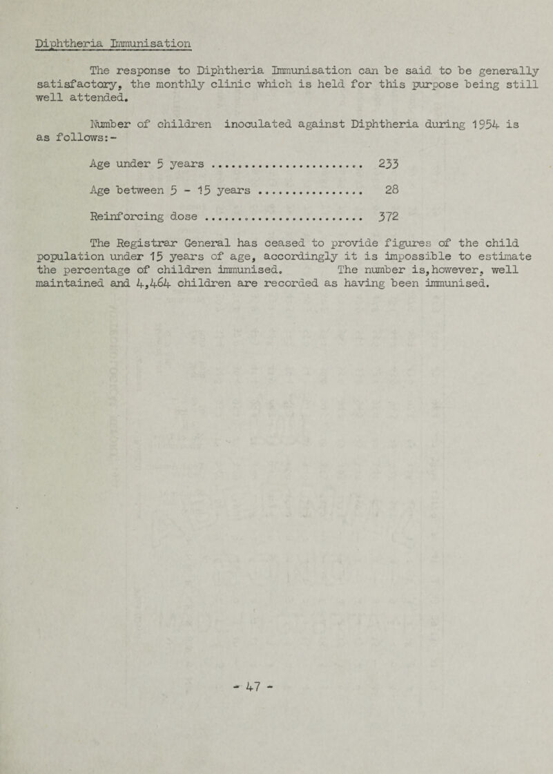Diphtheria Immunisation The response to Diphtheria Immunisation can he said to he generally satisfactory, the monthly clinic which is held for this purpose being still well attended. Number of children inoculated against Diphtheria during 1954 is as follows:- Age under 5 years .... 233 Age between 5 - 15 years .. 28 Reinforcing dose... 372 The Registrar General has ceased to provide figures of the child population under 15 years of age, accordingly it is impossible to estimate the percentage of children immunised. The number is,however, well maintained and 4,4^4 children are recorded as having been immunised.