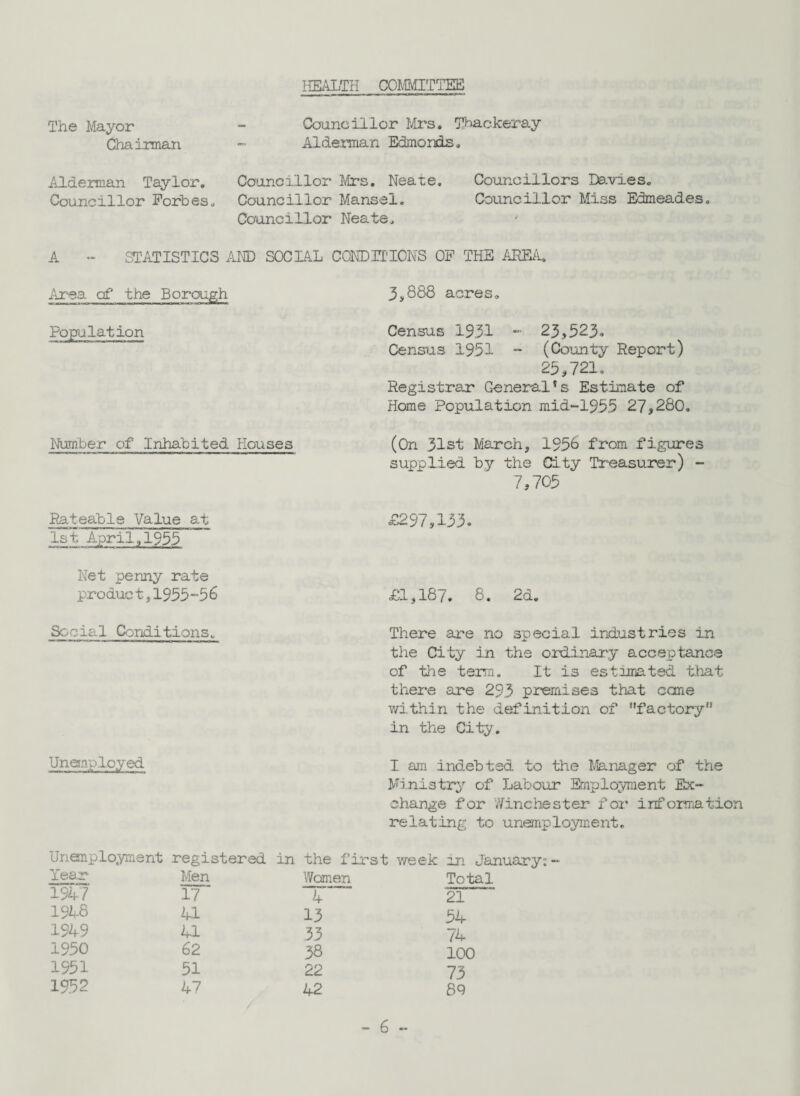 HEALTH COMMITTEE The Mayor Chairman Councillor Mrs. Thackeray Alderman Edmonds. Alderman Taylor. Councillor Mrs. Neate. Councillor Forbes. Councillor Mansel. Councillor Neats. Councillors Davies. Councillor Miss Edmeades. A - STATISTICS AND SOCIAL CONDITIONS OF THE AREA. Area of the Borough 3>888 acres. Population Census 193-1 - 23,523<. Census 1951 - (County Report) 25>721, Registrar General’s Estimate of Home Population mid-1955 27,280. Number of Inhabited Houses (On 31st March, 1958 from figures supplied by the City Treasurer) - 7,705 Rateable Value at 1st April91955 Net penny rate product,1955-58 Social Conditions. Unemployed Unemployment registered in the firs Year Men Women 1947 17 4“ 1948 41 13 1949 41 33 1950 62 38 1951 51 22 1952 47 / 42 £297,133. £1,187. 8. 2d. There are no special industries in the City in the ordinary acceptance of the term. It is estimated that there are 293 premises that cone within the definition of ''factory in the City. I am indebted to the Manager of the Ministry of Labour Employment Ex- change for Winchester for information relating to unemployment. ; week in January: - Total 21 54 74 100 73 89