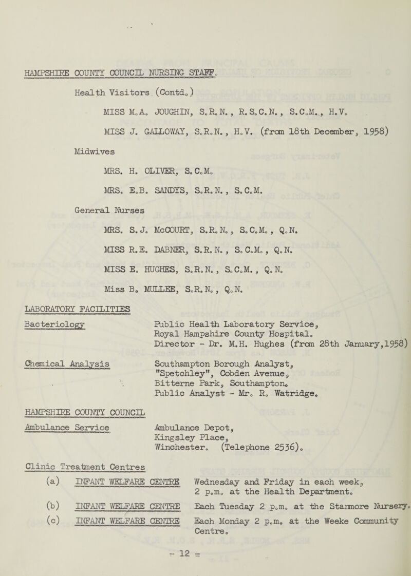 HAMPSHIRE COUNTY COUNCIL NURSING STAFF Health Visitors (Contd0) MISS MeA„ JOUGHIN, S.R.N. , R.S.C.N. , S.C„M. , H.V0 MISS J. GALLOWAY, SJUN. , H0V. (from 18th December, 1958) Midwives MRS. H. OLIVER, S.CoMo MRS. E„B. SANDYS, S.ReN. , S.C0M. General Nurses MRS. S.J. Me COURT, S.R.N., S.C.M., Q„N. MISS R.E. DABNER, S.R.N. , S0 C0Mo , Q0N. MISS E. HUGHES, S.R.N. , S0CoM. , Q. N. Miss B„ MULLEE, S.R.N. , Q.N. LABORATORY FACILITIES Bacteriology Public Health Laboratory Service, Royal Hampshire County Hospital,, Director - Dr. M.H. Hughes (from 28th January,1958) Chemical Analysis Southampton Borough Analyst, Spetchley, Cobden Avenue, Bitterne Park, Southampton,, Public Analyst - Mr0 R. Watridge. HAMPSHIRE COUNTY COUNCIL Ambulance Service Ambulance Depot, Kingsley Place, Winchester. (Telephone 2536)o Clinic Treatment Centres (a) INFANT WELFARE CENTRE Wednesday and Friday in each week, 2 p0m0 at the Health Departnent. (b) INFANT WELFARE CENTRE Each Tuesday 2 p.m. at the Stanmore Nursery,, (c) INFANT WELFARE CENTRE Each Monday 2 p.m. at the Weeke Community Centre o