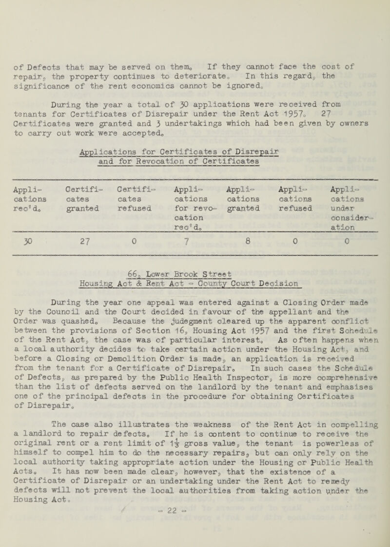 of Defects that may be served on them0 If they cannot face the cost of repairs the property continues to deteriorate0 In this regard,, the significance of the rent economics cannot be ignoredQ During the year a total of 30 applications were received from tenants for Certificates of Disrepair under the Rent Act 1957o 27 Certificates were granted and 3 undertakings which had been given by owners to carry out work were accepted0 Applications for Certificates of Disrepair and for Revocation of Certificates Appli¬ cations rec° de Certifi¬ cates granted Certifi¬ cates refused Appli¬ cations for revo¬ cation rec° d0 Appli¬ cations granted Appli¬ cations refused Appli¬ cations under consider¬ ation 30 27 0 7 8 0 0 66,o Lower Brook Street Housing Act & Rent Act - County Court Decision During the year one appeal was entered against a Closing Order made by the Council and the Court decided in favour1 of the appellant and the Order was quashedo Because the judegment cleared up the apparent conflict between the provisions of Section 16S Housing Act 1957 and the first Schedule of the Rent Acte, the case was of particular interest,. As often happens when a local authority decides to take certain action under the Housing Aet5 and before a Closing or Demolition Order is made9 an application is received from the tenant for a Certificate of Disrepair0 In such cases the Schedule of Defects,, as prepared by the Public Health Inspectors is more comprehensive than the list of defects served on the landlord by the tenant and emphasises one of the principal defects in the procedure for obtaining Certificates of Disrepair,, The case also illustrates the weakness of the Rent Act in compelling a landlord to repair defects,, If he is content to continue to receive the original rent or a rent limit of gross value,, the tenant is powerless of himself to compel him to do the necessary repairsg but can only rely on the local authority taking appropriate action under the Housing or Public Health Aots„ It has now been made clears however3 that the existence of a Certificate of Disrepair or an undertaking under the Rent Act to remedy defects will not prevent the local authorities from taking action under the Housing Acto