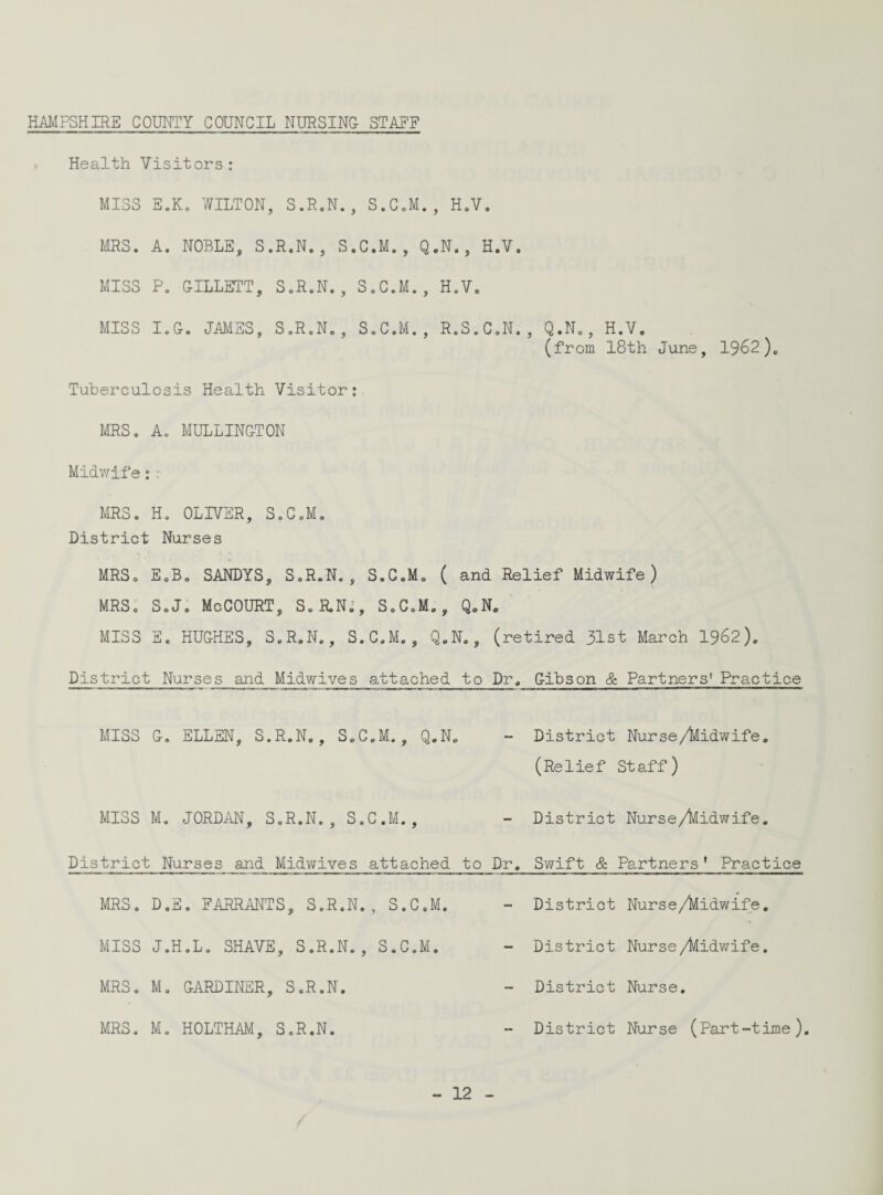 HAMPSHIRE COUNTY COUNCIL NURSING- STAFF Health Visitors: MISS E.K. WILTON, S.R.N., S.C.M., H.V. MRS. A. NOBLE, S.R.N., S.C.M., Q.N., H.V. MISS P. GILLETT, S.R.N., S.C.M., H.V. MISS I.G. JAMES, S.R.N., S.C.M., R.S.C.N., Q.N., H.V. (from 18th June, 1962). Tuberculosis Health Visitor: MRS. A. MULLINGTON Midwife: MRS. H. OLIVER, S.C.M. District Nurses MRS. E.B. SANDYS, S.R.N., S.C.M. ( and Relief Midwife) MRS. S.J. McCOURT, S.R.N., S.C.M., Q.N. MISS E. HUGHES, S.R.N., S.C.M., Q.N., (retired 31st March 1962). District Nurses and Midwives attached to Dr. Gibson & Partners' Practice MISS G. ELLEN, S.R.N., S.C.M., Q.N. - District Nurse/Midwife. (Relief Staff ) MISS M. JORDAN, S.R.N., S.C.M., - District Nurse/Midwife. District Nurses and Midwives attached to Dr. Swift & Partners' Practice MRS. D.E. FARRANTS, S.R.N., S.C.M. MISS J.H.L. SHAVE, S.R.N., S.C.M. MRS. M. GARDINER, S.R.N. MRS. M. HOLTHAM, S.R.N. - District Nurse/Midwife. - District Nurse/Midwife. - District Nurse. - District Nurse (Part-time).