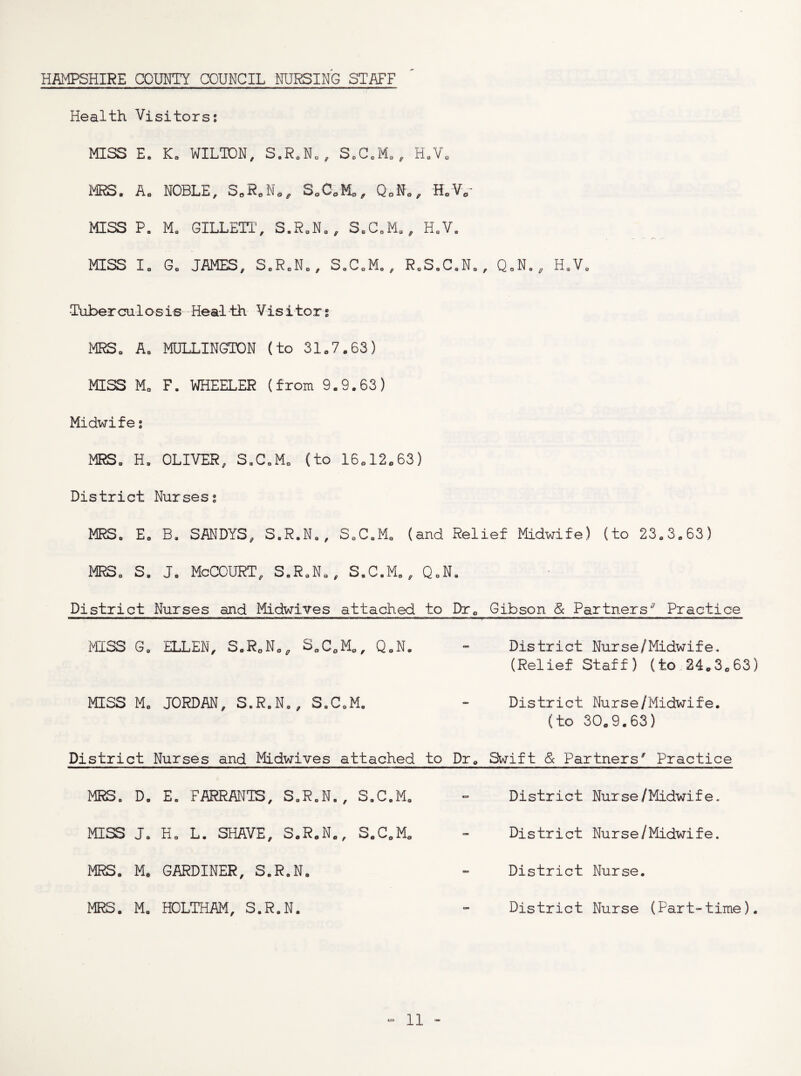 HMPSHIRE COUNTY COUNCIL NUxRSING STAFF Health Visitors; MISS E. K„ WILTON, S.R.No, S.C.Mo , H.V, MRS. A. NOBLE, S.R.N., SoCoM., QoN., HoV,- MISS P. M. GILLETT', S.R.N., S.C.M., H.V. MISS lo G. JAMES, S.RoN., SoC.M. , R^S.C.N., Q.N., ILV. Tuberculosis 'Heal-th Visitor s MRS. A. MULLINGTON (to 31«7.63) MISS M. F. WHEELER (from 9.9.63) Midwife s MRS. H. OLIVER, S.C.M. (to 16.12.63) District Nurses; MRS. Eo B, SANDYS, S.R.N., S.C.M. (and Relief Midwife) (to 23.3.63) MRS. S. J. McCOURT, S.R.N., S.C.M., Q.N. District Nurses and Midwives attached to Dr. Gibson & Partners'^ Practice MISS G. ELLEN, S.R.N.^ S^C.M., Q.N. » District Nurse/Midwife, (Relief Staff) (to 24.3.63) MISS M. JORDAN, S.R.N., S.C.M. - District Nurse/Midwife. (to 30.9.63) District Nurses and Midwives attached to Dr. MRS. D. E. FARRAl'ITS, S.R.N. , S.C.M. MISS J. H. L. SHAVE, S.R.N., S.C.M. MRS. M. GARDINER, S.R.N. MRS. M. HOLTHAM, S.R.N. Swift & Partners^ Practice District Nurse/Midwife, District Nurse/Midwife. District Nurse. District Nurse (Part-time).