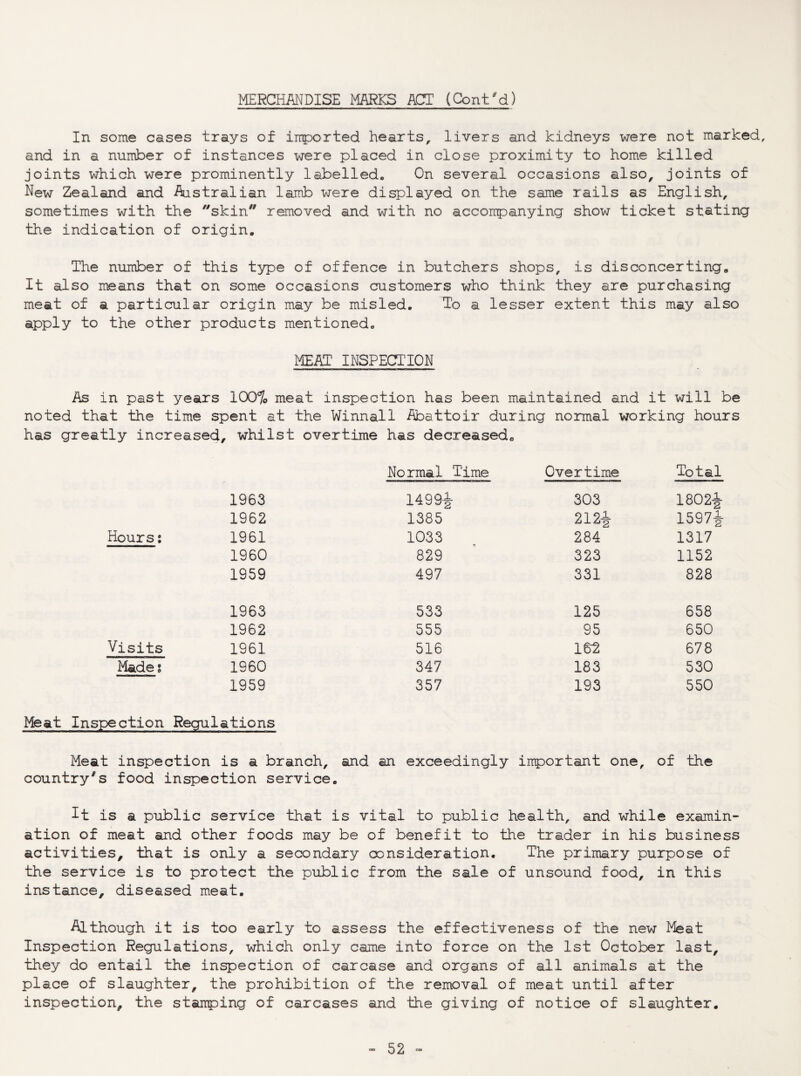 In some cases trays of iirported hearts, livers and kidneys were not marked, and in a number of instances were placed in close proximity to home killed joints which were prominently labelled. On several occasions also, joints of New Zealand and Australian lamb were displayed on the same rails as English, sometimes with the skin removed and with no accompanying show ticket stating the indication of origin. The number of this type of offence in butchers shops, is disconcerting. It also means that on some occasions customers who think they are purchasing meat of a particular origin may be misled. To a lesser extent this may also apply to the other products mentioned. MEAT INSPECTION As in past years 100% meat inspection has been maintained and it will be noted that the time spent at the Winnall Abattoir during normal working hours has greatly increased^ whilst overtime has decreased. Normal Time Overtime Total 1963 1499| 303 1802| 1962 1385 212i 1597|- Hoursi 1961 1033 284 1317 1960 829 323 1152 1959 497 331 828 1963 533 125 658 1962 555 95 650 Visits 1961 516 16-2 678 Made? I960 347 183 530 1959 357 193 550 Meat Inspection Regulations Meat inspection is a branch, and an exceedingly important one, of the country's food inspection service. It is a public service that is vital to public health, and while examin¬ ation of meat and other foods may be of benefit to the trader in his business activities, that is only a secondary consideration. The primary purpose of the service is to protect the public from the sale of unsound food, in this instance, diseased meat. Although it is too early to assess the effectiveness of the new Meat Inspection Regulations, which only came into force on the 1st October last, they do entail the inspection of carcase and organs of all animals at the place of slaughter, the prohibition of the removal of meat until after inspection, the stamping of carcases and the giving of notice of slaughter.