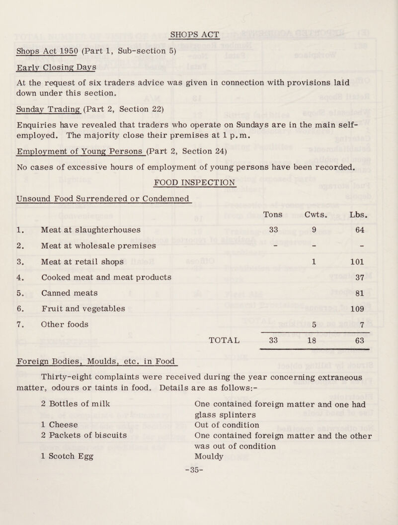 SHOPS ACT Shops Act 1950 (Part 1, Sub-section 5) Early Closing Days At the request of six traders advice was given in connection with provisions laid down under this section,, Sunday Trading (Part 2, Section 22) Enquiries have revealed that traders who operate on Sundays are in the main self- employed. The majority close their premises at 1 p.m. Employment of Young Persons (Part 2, Section 24) No cases of excessive hours of employment of young persons have been recorded. FOOD INSPECTION Unsound Food Surrendered or Condemned 1. Meat at slaughterhouses 2. Meat at wholesale premises 3. Meat at retail shops 4. Cooked meat and meat products 5„ Canned meats 6. Fruit and vegetables 70 Other foods Tons Cwts. Lbs 33 9 64 1 101 37 81 109 5 7 TOTAL 33 18 63 Foreign Bodies, Moulds, etc, in Food Thirty-eight complaints were received during the year concerning extraneous matter, odours or taints in food. Details are as follows:- 2 Bottles of milk 1 Cheese 2 Packets of biscuits 1 Scotch Egg One contained foreign matter and one had glass splinters Out of condition One contained foreign matter and the other was out of condition Mouldy -35-