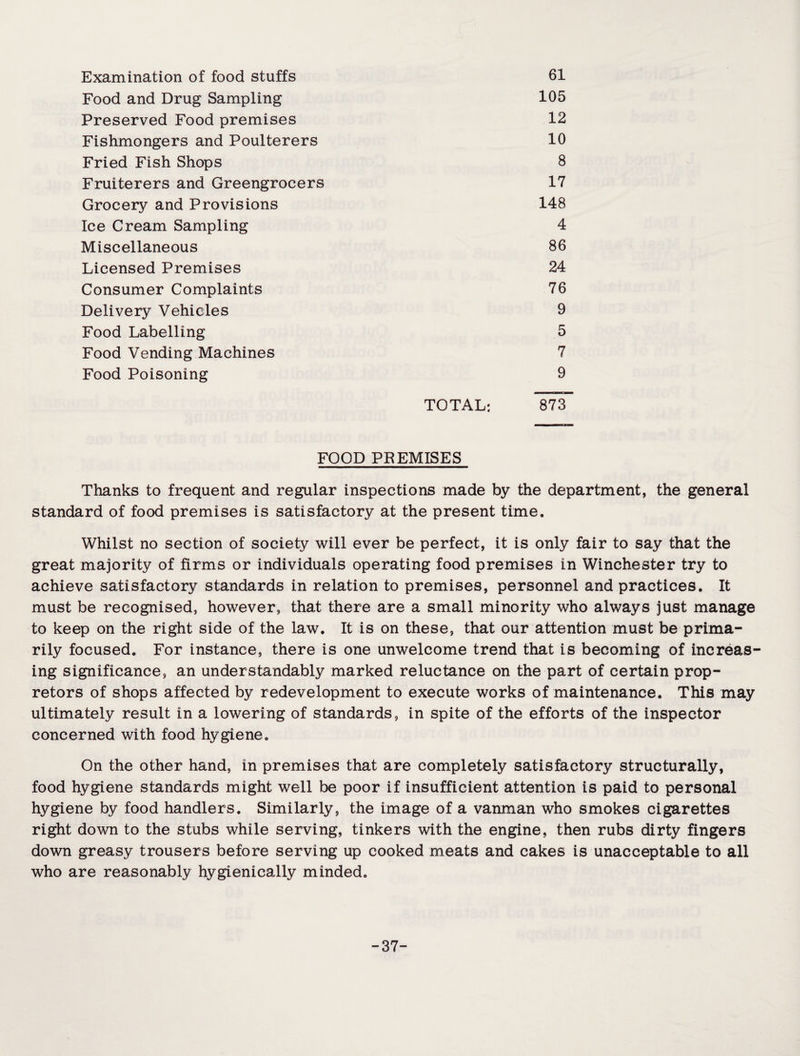 Examination of food stuffs 61 Food and Drug Sampling 105 Preserved Food premises 12 Fishmongers and Poulterers 10 Fried Fish Shops 8 Fruiterers and Greengrocers 17 Grocery and Provisions 148 Ice Cream Sampling 4 Miscellaneous 86 Licensed Premises 24 Consumer Complaints 76 Delivery Vehicles 9 Food Labelling 5 Food Vending Machines 7 Food Poisoning 9 TOTAL: 873 FOOD PREMISES Thanks to frequent and regular inspections made by the department, the general standard of food premises is satisfactory at the present time. Whilst no section of society will ever be perfect, it is only fair to say that the great majority of firms or individuals operating food premises in Winchester try to achieve satisfactory standards in relation to premises, personnel and practices. It must be recognised, however, that there are a small minority who always just manage to keep on the right side of the law. It is on these, that our attention must be prima¬ rily focused. For instance, there is one unwelcome trend that is becoming of increas¬ ing significance, an understandably marked reluctance on the part of certain prop- retors of shops affected by redevelopment to execute works of maintenance. This may ultimately result in a lowering of standards, in spite of the efforts of the inspector concerned with food hygiene. On the other hand, in premises that are completely satisfactory structurally, food hygiene standards might well be poor if insufficient attention is paid to personal hygiene by food handlers. Similarly, the image of a vanman who smokes cigarettes right down to the stubs while serving, tinkers with the engine, then rubs dirty fingers down greasy trousers before serving up cooked meats and cakes is unacceptable to all who are reasonably hygienically minded. -37-