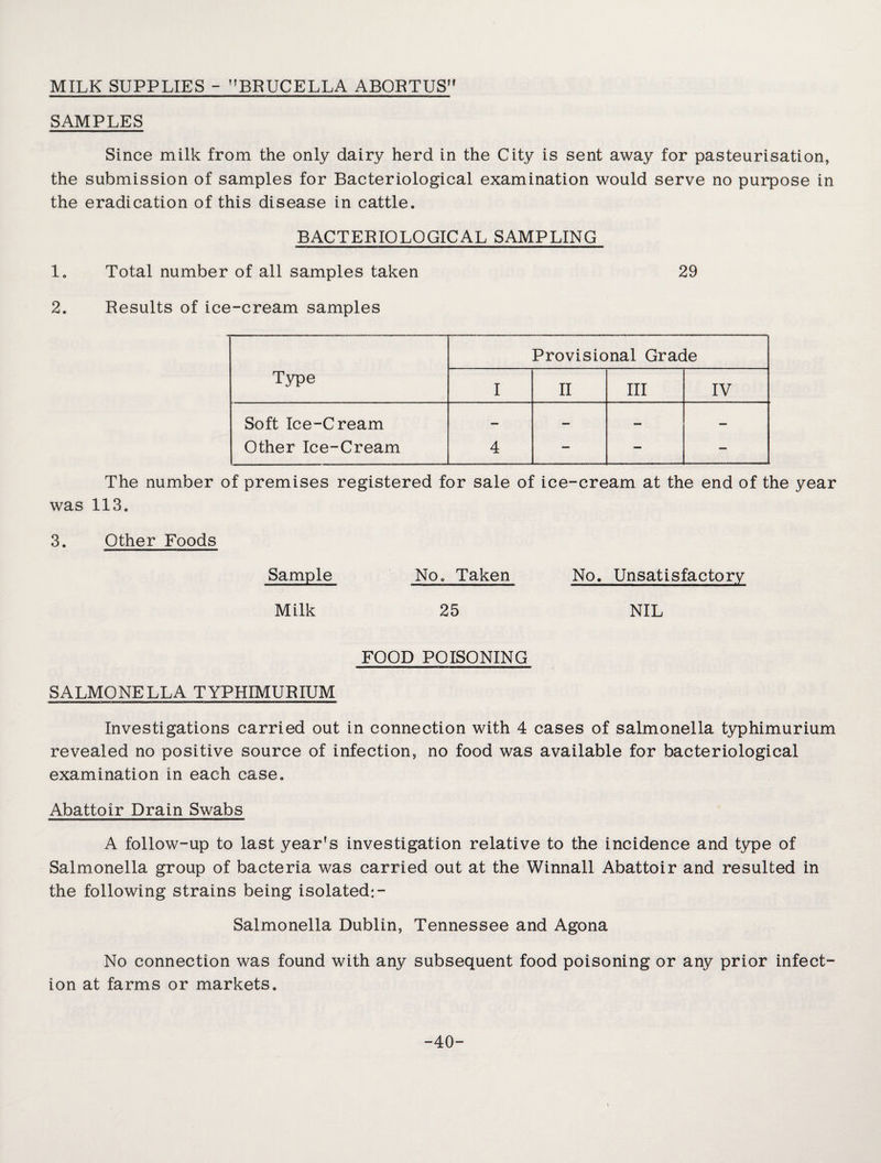 MILK SUPPLIES - ’’BRUCELLA ABORTUS” SAMPLES Since milk from the only dairy herd in the City is sent away for pasteurisation, the submission of samples for Bacteriological examination would serve no purpose in the eradication of this disease in cattle. BACTERIOLOGICAL SAMPLING 1. Total number of all samples taken 29 2. Results of ice-cream samples Provisional Grade Type I II Ill IV Soft Ice-Cream — — — — Other Ice-Cream 4 — — — The number of premises registered for sale of ice-cream at the end of the year was 113. 3. Other Foods Sample No. Taken No. Unsatisfactory Milk 25 NIL FOOD POISONING SALMONELLA TYPHIMURIUM Investigations carried out in connection with 4 cases of salmonella typhimurium revealed no positive source of infection, no food was available for bacteriological examination in each case. Abattoir Drain Swabs A follow-up to last year’s investigation relative to the incidence and type of Salmonella group of bacteria was carried out at the Winnall Abattoir and resulted in the following strains being isolated:- Salmonella Dublin, Tennessee and Agona No connection was found with any subsequent food poisoning or any prior infect¬ ion at farms or markets. -40-