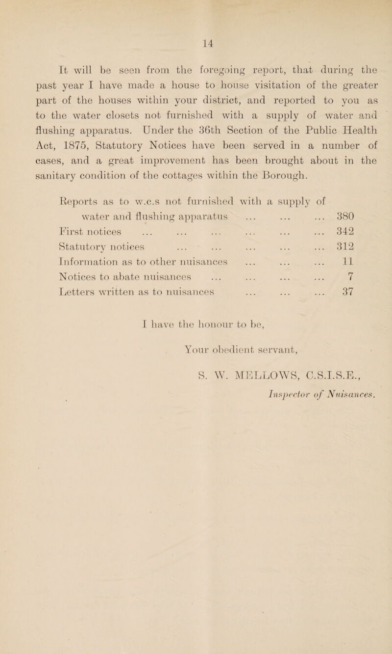 It will be seen from the foregoing report, that during the past year I have made a house to house visitation of the greater part of the houses within your district, and reported to you as to the water closets not furnished with a supply of water and flushing apparatus. Under the 36th Section of the Public Health Act, 1875, Statutory Notices have been served in a number of cases, and a great improvement has been brought about in the sanitary condition of the cottages within the Borough. Reports as to w.c.s not furnished with a supply of water and flushing apparatus First notices Statutory notices Information as to other nuisances Notices to abate nuisances Letters written as to nuisances 380 342 312 11 7 37 I have the honour to be, Your obedient servant, S. W. MELLOWS, C.S.I.S.E. Inspector of Nuisances.