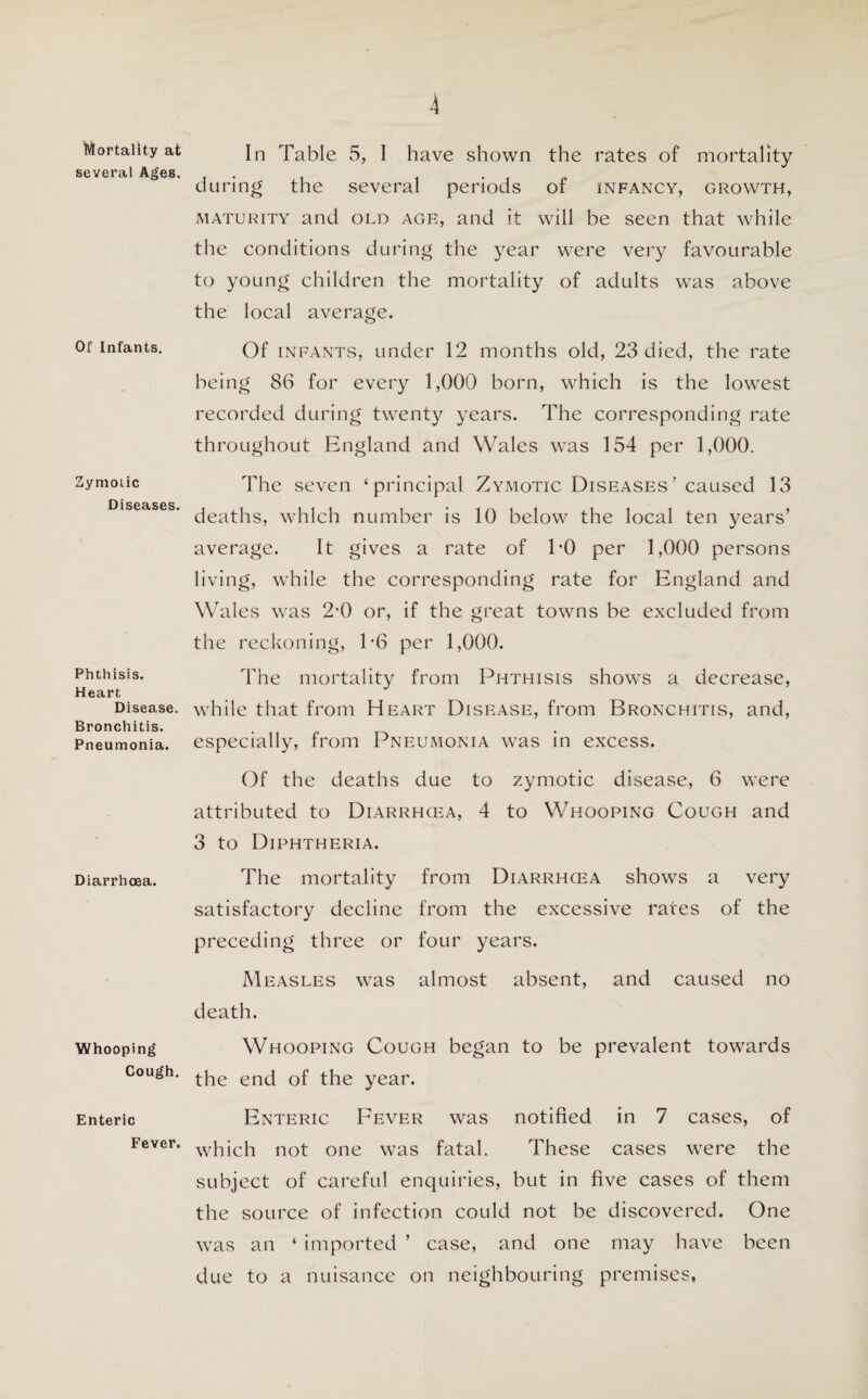 Mortality at several Ages. Of Infants. Zymotic Diseases. Phthisis. Heart Disease. Bronchitis. Pneumonia. Diarrhoea. Whooping Cough. Enteric Fever. In Table 5, I have shown the rates of mortality during the several periods of infancy, growth, maturity and old age, and it will be seen that while the conditions during the year were very favourable to young children the mortality of adults was above the local average. Of infants, under 12 months old, 23 died, the rate being 86 for every 1,000 born, which is the lowest recorded during twenty years. The corresponding rate throughout England and Wales was 154 per 1,000. The seven ‘principal Zymotic Diseases’caused 13 deaths, which number is 10 below the local ten years’ average. It gives a rate of E0 per 1,000 persons living, while the corresponding rate for England and Wales was 2-0 or, if the great towns be excluded from the reckoning, 1-6 per 1,000. The mortality from Phthisis shows a decrease, while that from Heart Disease, from Bronchitis, and, especially, from Pneumonia was in excess. Of the deaths due to zymotic disease, 6 were attributed to Diarrhcea, 4 to Whooping Cough and 3 to Diphtheria. The mortality from Diarrhcea shows a very satisfactory decline from the excessive rates of the preceding three or four years. Measles was almost absent, and caused no death. Whooping Cough began to be prevalent towards the end of the year. Enteric Fever was notified in 7 cases, of which not one was fatal. These cases were the subject of careful enquiries, but in five cases of them the source of infection could not be discovered. One was an ‘ imported ’ case, and one may have been due to a nuisance on neighbouring premises,