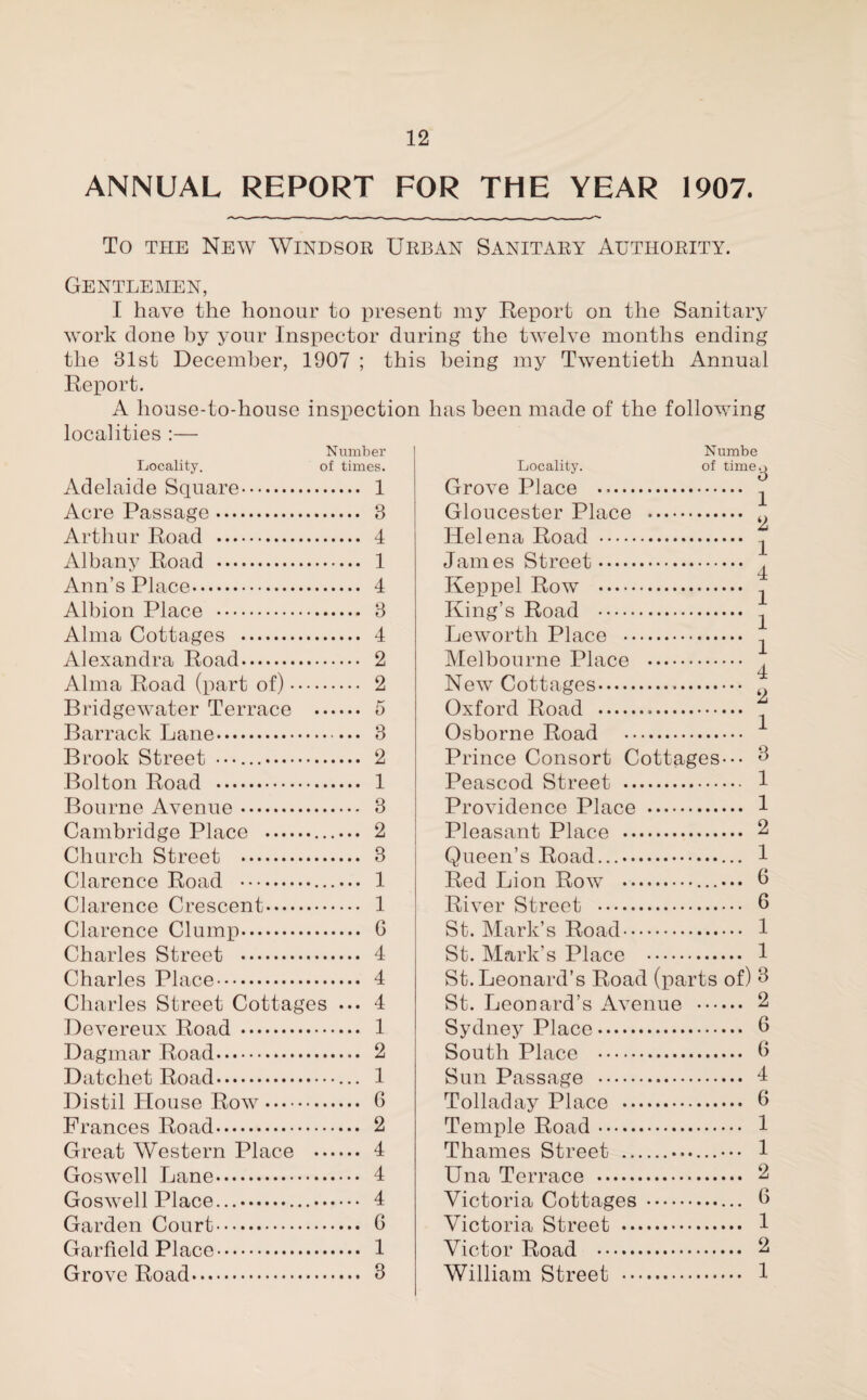 ANNUAL REPORT FOR THE YEAR 1907. To the New Windsor Urban Sanitary Authority. Gentlemen, I have the honour to present my Report on the Sanitary work done by your Inspector during the twelve months ending the 31st December, 1907 ; this being my Twentieth Annual Report. A house-to-house inspection has been made of the following localities :— Locality. Number of times. Adelaide Square. Acre Passage. Arthur Road . Albany Road . Ann’s Place. Albion Place . Alma Cottages . Alexandra Road. Alma Road (part of). Bridgewater Terrace . Barrack Lane. Brook Street . Bolton Road . Bourne Avenue. Cambridge Place ....... Church Street . Clarence Road ....... Clarence Crescent. Clarence Clump. Charles Street . Charles Place. Charles Street Cottages ... Devereux Road . Dagmar Road. Datcliet Road.. Distil House Row. Frances Road. Great Western Place . Goswell Lane. Goswell Place.... Garden Court. Garfield Place. Grove Road. 1 3 4 1 4 3 4 2 2 5 3 2 1 3 2 3 1 1 G 4 4 4 1 2 1 6 2 4 4 4 6 1 3 Numbe Locality. of time^ Grove Place . ^ Gloucester Place . ^ Helena Road . ^ James Street. ^ Keppel Row . ^ King’s Road . ^ Leworth Place . ^ Melbourne Place . ^ New Cottages. 9 Oxford Road . Osborne Road . Prince Consort Cottages-•• 3 Peascod Street . 1 Providence Place . 1 Pleasant Place . 2 Queen’s Road.... 1 Red Lion Row . 3 River Street . G St. Mark’s Road. 1 St. Mark’s Place . 1 St. Leonard’s Road (parts of) 3 St. Leonard’s Avenue . 2 Sydney Place. 3 South Place . 3 Sun Passage . 4 Tolladay Place . 3 Temple Road. 1 Thames Street . 1 Una Terrace . 2 Victoria Cottages . 3 Victoria Street . 1 Victor Road . 2 William Street . 1