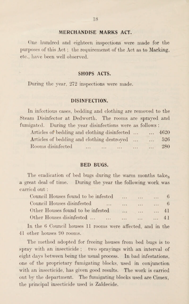 MERCHANDISE MARKS ACT. One hundred and eighteen inspections were made for the purposes of this Act; the requirement of the Act as to Marking, etc., have been well observed. SHOPS ACTS. During the year, 272 inspections were made. DISINFECTION. In infectious cases, bedding and clothing are removed to the Steam Disinfector at Dedworth. The rooms are sprayed and fumigated. During the year disinfections were as follows : Articles of bedding and clothing disinfected ... ... 4620 Articles of bedding and clothing destroyed ... ... 526 Rooms disinfected ... ... ... ... ... 280 BED BUGS. The eradication of bed bugs during the warm months takes a great deal of time. During the year the following work was carried out : Council Houses found to be infested ... ... ... 6 Council Houses disinfested ... ... ... ... 6 Other Houses found to be infested ... ... ... 41 Other Houses disinfested ... ... ... ... ... 41 In the 6 Council houses 11 rooms were affected, and in the 41 other houses 90 rooms. The method adopted for freeing houses from bed bugs is to spray with an insecticide ; two sprayings with an interval of eight days between being the usual process. In bad infestations, one of the proprietary fumigating blocks, used in conjunction with an insecticide, has given good results. The work is carried out by the department. The fumigating blocks used are Cimex, the principal insecticide used is Zaldecide.