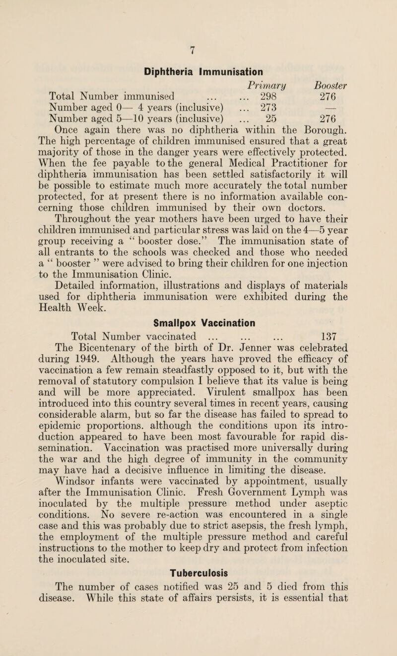 Diphtheria Immunisation Primary Booster Total Number immunised ... ... 298 276 Number aged 0— 4 years (inclusive) ... 273 Number aged 5—10 years (inclusive) ... 25 276 Once again there was no diphtheria within the Borough. The high percentage of children immunised ensured that a great majority of those in the danger years were effectively protected. When the fee payable to the general Medical Practitioner for diphtheria immunisation has been settled satisfactorily it will be possible to estimate much more accurately the total number protected, for at present there is no information available con¬ cerning those children immunised by their own doctors. Throughout the year mothers have been urged to have their children immunised and particular stress was laid on the 4—5 year group receiving a “ booster dose.” The immunisation state of all entrants to the schools was checked and those who needed a “ booster ” were advised to bring their children for one injection to the Immunisation Clinic. Detailed information, illustrations and displays of materials used for diphtheria immunisation were exhibited during the Health Week. Smallpox Vaccination Total Number vaccinated ... ... ... 137 The Bicentenary of the birth of Dr. Jenner was celebrated during 1949. Although the years have proved the efficacy of vaccination a few remain steadfastly opposed to it, but with the removal of statutory compulsion I believe that its value is being and will be more appreciated. Virulent smallpox has been introduced into this country several times in recent years, causing considerable alarm, but so far the disease has failed to spread to epidemic proportions, although the conditions upon its intro¬ duction appeared to have been most favourable for rapid dis¬ semination. Vaccination was practised more universally during the war and the high degree of immunity in the community may have had a decisive influence in limiting the disease. Windsor infants were vaccinated by appointment, usually after the Immunisation Clinic. Fresh Government Lymph was inoculated by the multiple pressure method under aseptic conditions. No severe re-action was encountered in a single case and this was probably due to strict asepsis, the fresh lymph, the employment of the multiple pressure method and careful instructions to the mother to keep dry and protect from infection the inoculated site. Tuberculosis The number of cases notified was 25 and 5 died from this disease. While this state of affairs persists, it is essential that