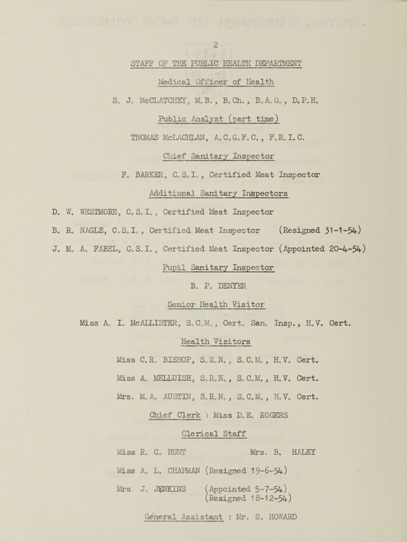 STAFF OF THE PUBLIC HEALTH DEPARTMENT Medical Officer of Health So Jo McCLATCHEY, M„B0, B0 Ch. , BoAo0o, D. P0H. Public Analyst (part time) THOMAS McLACHLAN, A0 0o G„ F0 C„ , Fa R01. C. Chief Sanitary Inspector F0 BARKER, Cu So IQ , Certified Meat Inspector Additional 3ani.i D. W. WESTMORE, C.S0I0, Certified Meat Inspector B. R0 NAGLE, C0SoIo, Certified Meat Inspector (Resigned $1-1-54) J. Mo A0 FABEL, C0 So I„ , Certified Meat Inspector (Appointed 20-4-54) Pupil Sanitary Inspector Bo P0 DENIER Senior Health Visitor Miss Ao Io McALLISTER, SoCoMo, Cert„ Sam Insp0, H„V. Cert. Health Visitors Miss CoRo BISHOP, S0 R0 Na , So C0 Mo , Ho Vo Cert Miss A, MELLUISH, SoRoNo , So CoM. , HoV. Cert Mrs. Mo A0 AUSTIN, S. R0 N0 , S0 C. Mo , HoV. Cert Chief Clerk Miss IhE0 ROGERS Clerical Staff Miss R0 Co HUNT Mrs. B. HALEY Miss A0 L. CHAPMAN (Resigned 19-6-54) Mrs. Jo JENKINS (Appointed 5“7~54) (Resigned 18-12-54) General Assistant : Mr. S0 HOWARD