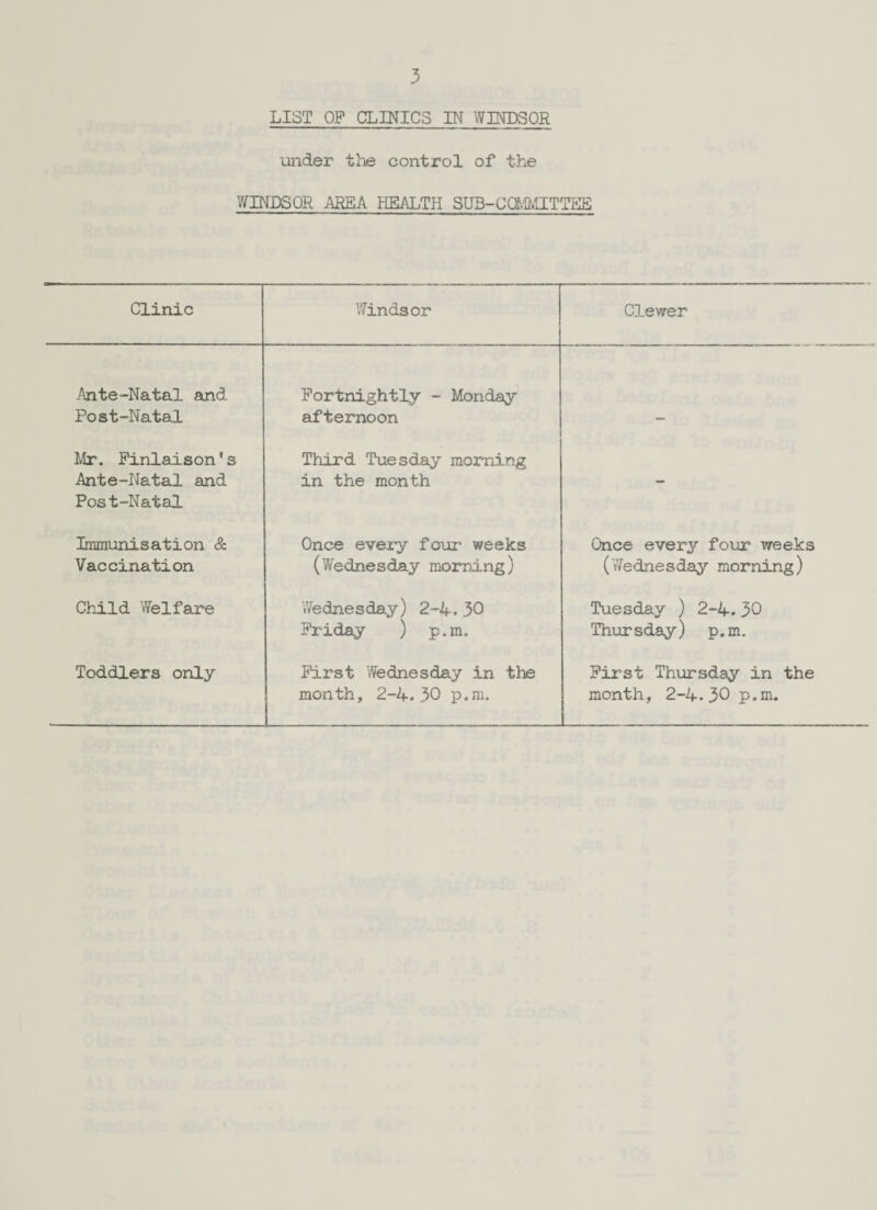 LIST OP CLINICS IN WINDSOR under the control of the WINDSOR AREA HEALTH SUB-CCMMITTEE Clinic Windsor Clewer Ante-Natal and Fortnightly - Monday Post-Natal afternoon - Mr. Finlaison's Third Tuesday morning Ante-Natal and in the month - Post-Natal Immunisation & Once every four weeks Once every four weeks Vaccination (Wednesday morning) (Wednesday morning) Child Welfare Wednesday) 2-4, .30 Tuesday ) 2-4.30 Friday ) p.m. Thursday) p.m. Toddlers only First Wednesday in the First Thursday in the month, 2-4.30 p.m. month, 2-4-30 p.m.