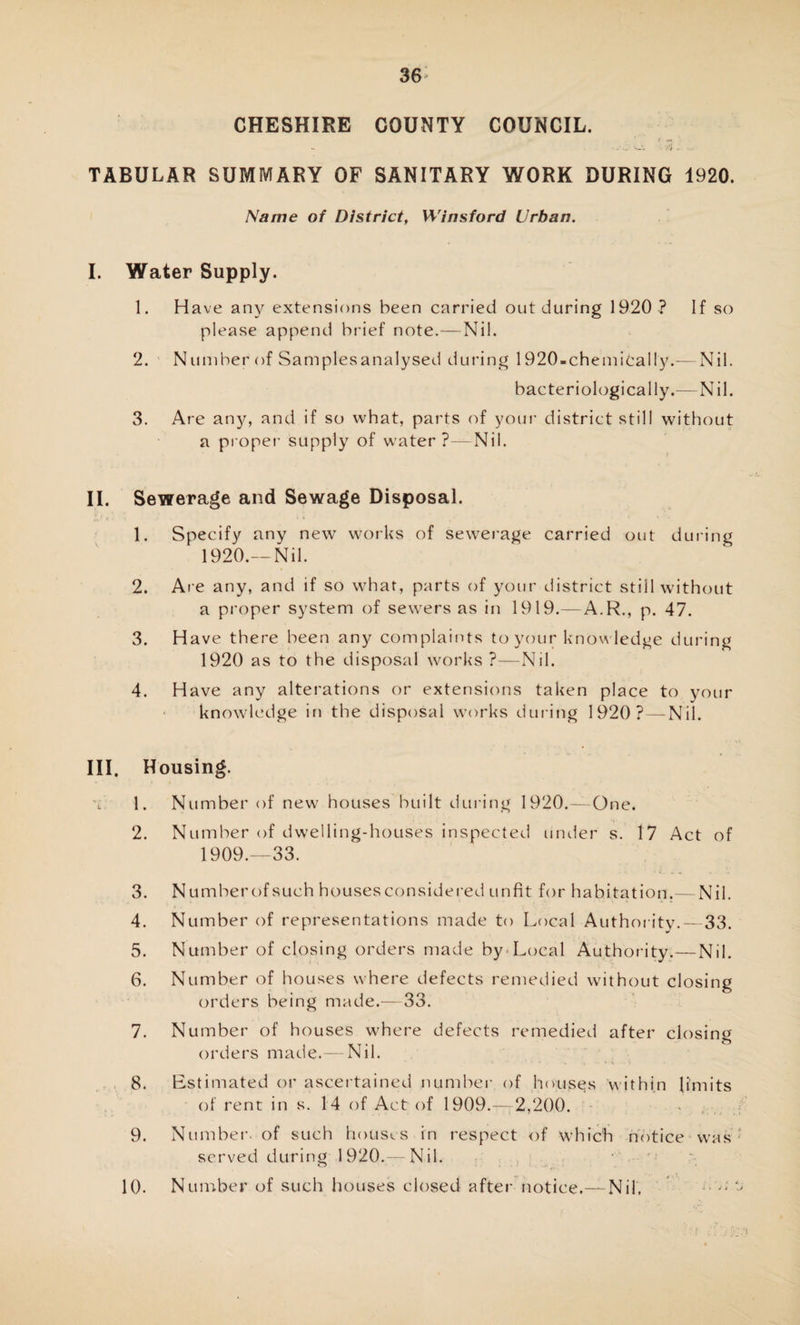 CHESHIRE COUNTY COUNCIL. TABULAR SUMMARY OF SANITARY WORK DURING 1920. Name of District, Winsford Urban. I. Water Supply. 1. Have any extensions been carried out during 1920 ? If so please append brief note.—Nil. 2. Number of Samplesanalysed during 1 920-chemically.— Nil. bacteriologically.—Nil. 3. Are any, and if so what, parts ('if your district still without a proper supply of water?—Nil. II. Sewerage and Sewage Disposal. 1. Specify any new works of sewerage carried out during 1920.—Nil. 2. Are any, and if so what, parts of your district still without a proper system of sewers as in 1919.—A.R., p. 47. 3. Have there been any complaints to your knowledge during 1920 as to the disposal works ?—Nil. 4. Have any alterations or extensions taken place to your knowledge in the disposal works during 1920?—Nil. III. Housing. 'i 1. Number of new houses built din ing 1920.—One. 2. Number of dwelling-houses inspected under s. 17 Act of 1909.—33. 3. Number of such houses considered unfit for habitation.— Nil. 4. Number of representations made to Local Authority. — 33. 5. Number of closing orders made by Local Authority.—Nil. 6. Number of houses where defects remedied without closing orders being made.—33. 7. Number of houses where defects remedied after closing 1 X T * 1 O orders made.— Nil. 8. Estimated or ascertained number of houses within limits of rent in s. 14 of Act of 1909.—r2,200. 9. Number, of such houses in respect of which notice was * served during 1920.— Nil. 10. Number of such houses closed after notice.—Nil, •