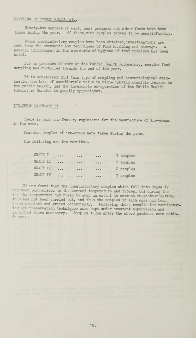 SAMPLING OF COOKED MEATS, etc. Ninety-two samples of meat, meat products and other foods have been taken during the year. Of these, nine samples proved to be unsatisfactory. Where unsatisfactory samples have been obtained, investigations are made into the standards and techniques of food handling and storage. A general improvement in the standards of hygiene of food premises has been noted. Due to pressure of work at1 the Public Health Laboratory, routine food sampling was curtailed towards the end of the year. It is considered that this type of sampling and bacteriological exam¬ ination has been of considerable value in high-lighting possible dangers to the public health, and the invaluable co-operation of the Public Health Laboratory Service is greatly appreciated. ICE-CREAM MAFJFACTURE There is only one factory registered for the manufacture of ice-cream in the area. Fourteen samples of ice-cream were taken during the year. The following are the results GRADE I GRADE II GRADE III ... GRADE IV ... 7 samples 2 samples 2 samples 3 samples It was found that the unsatisfactory samples which fell into Grade IV hod been pas teurised to the correct temperature and frozen, but during the d'.y r,he temperature had risen to such an extent to warrant re-pasteurisation; toll had not been carried out, and thus the samples in each case had been b*iow standard and graded accordingly. Following these results the manufactur- i'~ I preservation techniques were kept under constant supervision and r_cj. ed where necessary. Samples taken after the above guidance were satis— facto? .