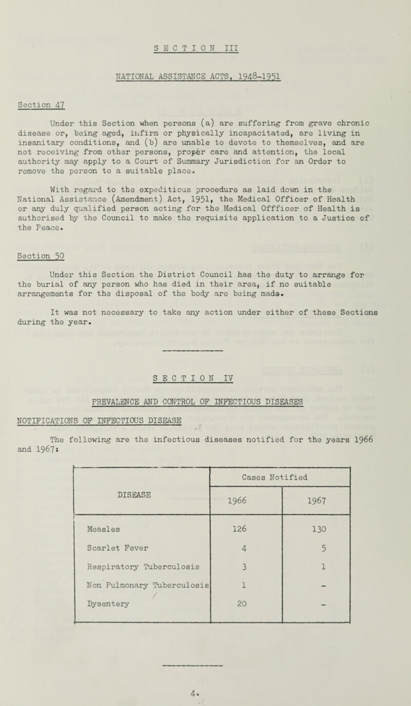 NATIONAL ASSISTANCE ACTS, 1948-1951 Section 47 Under this Section when persons (a) are suffering from grave chronic disease or, being aged, infirm or physically incapacitated, are living in insanitary conditions, and (b) are unable to devote to themselves, and are not receiving from other persons, proper care and attention, the local authority may apply to a Court of Summary Jurisdiction for an Order to remove the person to a suitable place* With regard to the expeditious procedure as laid down in the National Assistance (Amendment) Act, 1951» the Medical Officer of Health or any duly qualified person acting for the Medical Offficer of Health is authorised by the Council to make the requisite application to a Justice of the Peace. Section 50 Under this Section the District Council has the duty to arrange for the burial of any person who has died in their area, if no suitable arrangements for the disposal of the body are being made. It was not necessary to take any action under either of these Sections during the year. SECTION IV PREVALENCE AND CONTROL OF INFECTIOUS DISEASES NOTIFICATIONS OF INFECTIOUS DISEASE c f The following are the infectious diseases notified for the years 1966 and 1967* DISEASE Cases Notified 1966 1967 1 Measles 126 130 Scarlet Fever 4 5 Respiratory Tuberculosis 3 1 Non Pulmonary Tuberculosis 1 — Dysentery 20 —