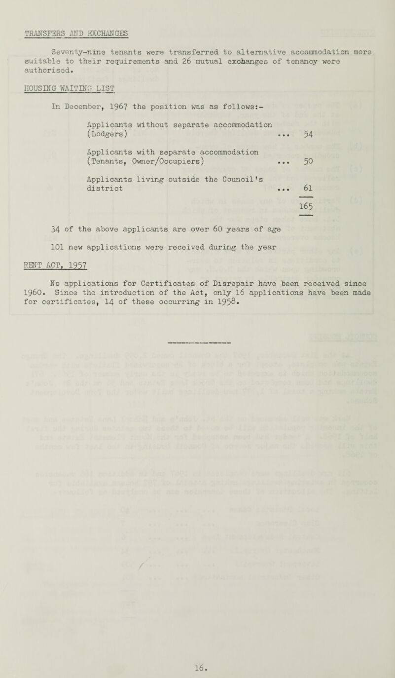 TRANSFERS AND EXCHANGES Seventy-nine tenants were transferred to alternative accommodation more suitable to their requirements and 26 mutual exchanges of tenancy were authorised. HOUSING WAITING LIST In December, 1967 the position was as follows:- Applicants without separate accommodation (Lodgers) ... 54 Applicants with separate accommodation (Tenants, Owner/Occupiers) ... 50 Applicants living outside the Council's district ... 61 165 34 of* ‘the above applicants are over 60 years of age 101 new applications were received during the year RENT ACT, 1957 No applications for Certificates of Disrepair have been received since i960. Since the introduction of the Act, only 16 applications have been made for certificates, 14 of these occurring in 1958*