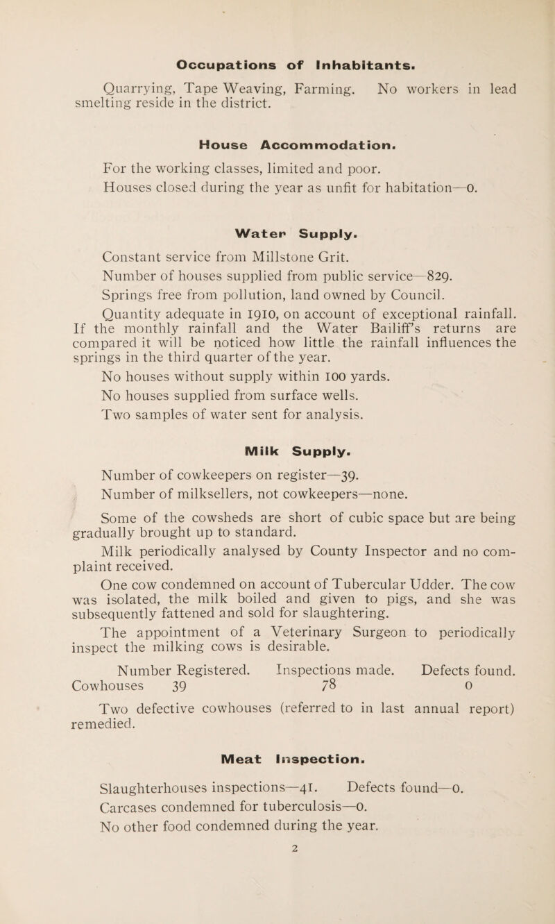 Occupations of Inhabitants. Quarrying, Tape Weaving, Farming. No workers in lead smelting reside in the district. House Accommodation. For the working classes, limited and poor. Houses closed during the year as unfit for habitation—0. Water* Supply. Constant service from Millstone Grit. Number of houses supplied from public service—829. Springs free from pollution, land owned by Council. Quantity adequate in 1910, on account of exceptional rainfall. If the monthly rainfall and the Water Bailiff’s returns are compared it will be noticed how little the rainfall influences the springs in the third quarter of the year. No houses without supply within 100 yards. No houses supplied from surface wells. Two samples of water sent for analysis. Milk Supply. Number of cowkeepers on register—39. Number of milksellers, not cowkeepers—none. Some of the cowsheds are short of cubic space but are being gradually brought up to standard. Milk periodically analysed by County Inspector and no com¬ plaint received. One cow condemned on account of Tubercular Udder. The cow was isolated, the milk boiled and given to pigs, and she was subsequently fattened and sold for slaughtering. The appointment of a Veterinary Surgeon to periodically inspect the milking cows is desirable. Number Registered. Inspections made. Defects found. Cowhouses 39 78 0 Two defective cowhouses (referred to in last annual report) remedied. Meat Inspection. Slaughterhouses inspections—41. Defects found—0. Carcases condemned for tuberculosis—0. No other food condemned during the year.