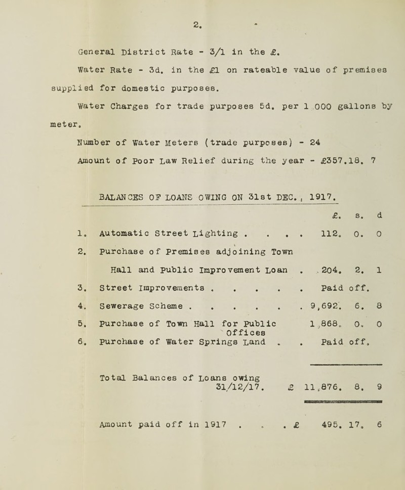 General District Rate - 3/1 in the £. Water Rate - 3d. in the £1 on rateable value of premises supplied for domestic purposes. Water Charges for trade purposes 5d. per 1 000 gallons by meter. Humber of Water Meters (trade purposes) - 24 Amount of Poor Law Relief during the year - £357.18. 7 BALANCES OF LOANS OWING ON 31st DEC.t 1917. £. s. d 1. Automatic Street Lighting . ... 112. 0. 0 % 2. purchase of Premises adjoining Town Hall and public Improvement Loan 3. Street improvements .... 4. Sewerage Scheme . 5. Purchase of Town Hall for Public Of fices 6. purchase of Water Springs Land . .204. 2. 1 . Paid off. . 9,692. 6. 8 1,868. 0. 0 Paid off. Total Balances of Loans owing 31/12/17. £ 11,876. 8. . £ Amount paid off in 1917 495. 17. 6