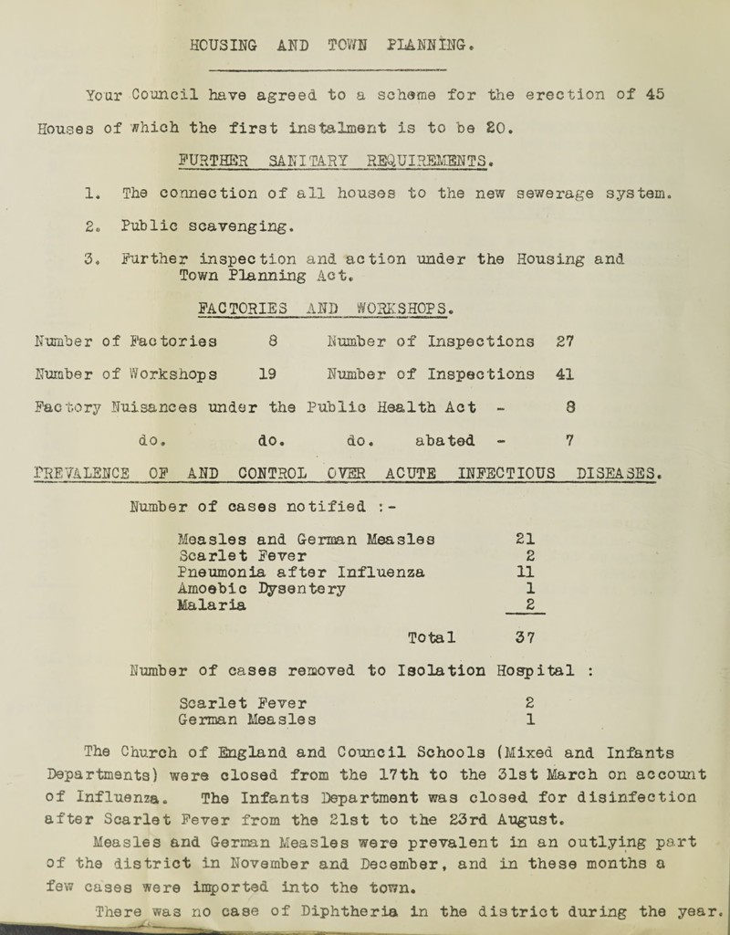 HOUSING AND TOWN PLANNING. Your Council have agreed to a scheme for the erection of 45 Houses of which the first instalment is to be EO. FURTHER SANITARY REQUIREMENTS. 1. The connection of all houses to the new sewerage system. 2o Public scavenging. 3. Further inspection and action under the Housing and Town Planning Act. FACTORIES ANI) WORKSHOPS. Number of Factories 8 Number of Inspections 27 Number of Workshops 19 Number of Inspections 41 Factory Nuisances under the Public Health Act 8 do. do. do. abated - 7 PREVALENCE OF AND CONTROL OVER ACUTE INFECTIOUS DISEASES. Number of cases notified :- Measles and German Measles 21 Scarlet Fever 2 Pneumonia after Influenza 11 Amoebic I)ysentery 1 Malaria 2 Total 37 Number of cases removed to Isolation Hospital : Scarlet Fever 2 German Measles 1 The Church of England and Council Schools (Mixed and Infants Departments) were closed from the 17th to the 31st March on account of Influenza. The Infants Department was closed for disinfection after Scarlet Fever from the 21st to the 23rd August. Measles and German Measles were prevalent in an outlying part of the district in November and December, and in these months a few cases were imported into the town. There was no case of Diphtheria in the district during the year.