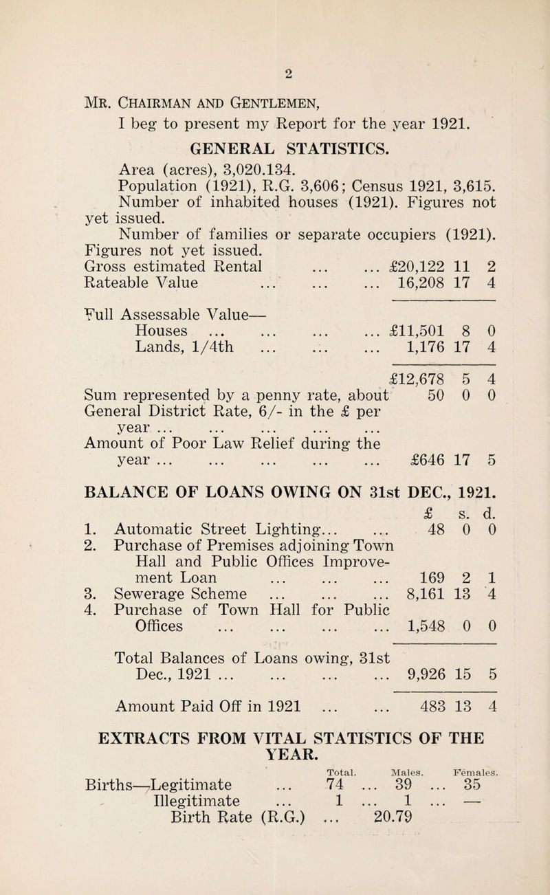 Mr. Chairman and Gentlemen, I beg to present my Report for the year 1921. GENERAL STATISTICS. Area (acres), 3,020.134. Population (1921), R.G. 3,606; Census 1921, 3,615. Number of inhabited houses (1921). Figures not yet issued. Number of families or separate occupiers (1921). Figures not yet issued. Gross estimated Rental ... ... £20,122 11 2 Rateable Value 16,208 17 4 Full Assessable Value— Houses ... ... ... ... £11,501 8 0 Lands, l/4th 1,176 17 4 £12,678 5 4 Sum represented by a penny rate, about General District Rate, 6/- in the £ per 50 0 0 year ... ... ... ... ... Amount of Poor Law Relief during the year ... ... ... ... ... £646 17 5 BALANCE OF LOANS OWING ON 31st DEC., 1921. £ s. d. 1. Automatic Street Lighting... 2. Purchase of Premises adjoining Town 48 0 0 Hall and Public Offices Improve¬ ment Loan 169 2 1 3. Sewerage Scheme 4. Purchase of Town Hall for Public 8,161 13 4 Offices ... ... ... ... 1,548 0 0 Total Balances of Loans owing, 31st Dec., 1921 ... 9,926 15 5 Amount Paid Off in 1921 483 13 4 EXTRACTS FROM VITAL STATISTICS OF THE YEAR. Births—Legitimate Illegitimate Birth Rate (R.G.) Total. 74 1 Males. . 39 1 20.79 Females. 35 • * t