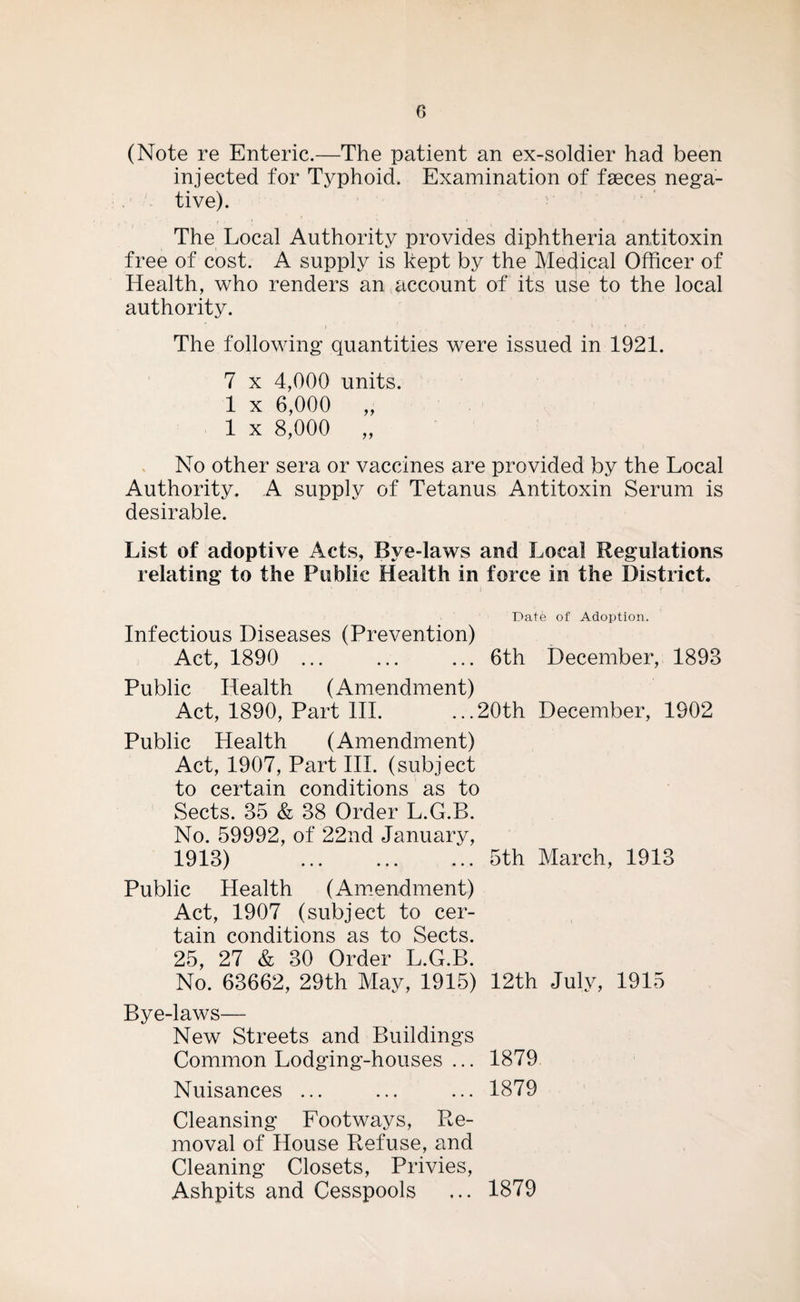 (Note re Enteric.—The patient an ex-soldier had been injected for Typhoid. Examination of fseces nega¬ tive). The Local Authority provides diphtheria antitoxin free of cost. A supply is kept by the Medical Officer of Health, who renders an account of its use to the local authority. The following quantities were issued in 1921. 7 x 4,000 units. 1 x 6,000 ,, 1 x 8,000 „ No other sera or vaccines are provided by the Local Authority. A supply of Tetanus Antitoxin Serum is desirable. List of adoptive Acts, Bye-laws and Local Regulations relating to the Public Health in force in the District. Date of Adoption. Infectious Diseases (Prevention) Act, 1890 ... ... ... 6th December, 1893 Public Health (Amendment) Act, 1890, Part III. ...20th December, 1902 Public Health (Amendment) Act, 1907, Part III. (subject to certain conditions as to Sects. 35 & 38 Order L.G.B. No. 59992, of 22nd January, Public Health (Amendment) Act, 1907 (subject to cer¬ tain conditions as to Sects. 25, 27 & 30 Order L.G.B. No. 63662, 29th May, 1915) 12th July, 1915 Bye-laws— New Streets and Buildings Common Lodging-houses ... 1879 Nuisances ... ... ... 1879 Cleansing Footways, Re- moval of House Refuse, and Cleaning Closets, Privies, Ashpits and Cesspools ... 1879