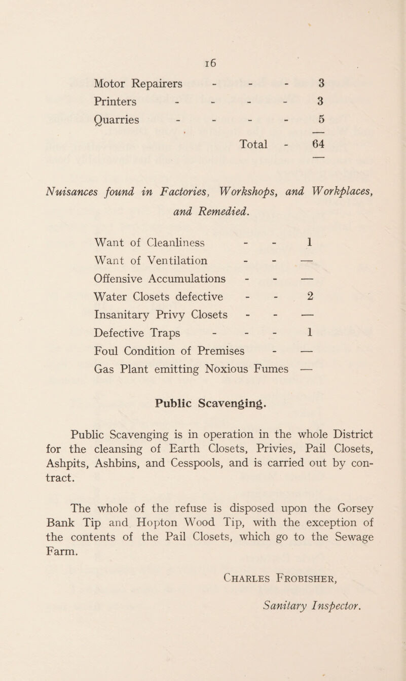 Motor Repairers 3 Printers 3 Quarries 5 t » —■ ■■■ Total - 64 Nuisances found in Factories, Workshops, and Workplaces, and Remedied. Want of Cleanliness - 1 Want of Ventilation - — Offensive Accumulations - — Water Closets defective - - 2 Insanitary Privy Closets - — Defective Traps - 1 Foul Condition of Premises - — Gas Plant emitting Noxious Fumes — Public Scavenging. Public Scavenging is in operation in the whole District for the cleansing of Earth Closets, Privies, Pail Closets, Ashpits, Ashbins, and Cesspools, and is carried out by con¬ tract. The whole of the refuse is disposed upon the Gorsey Bank Tip and Hopton Wood Tip, with the exception of the contents of the Pail Closets, which go to the Sewage Farm. Charles Frobisher, Sanitary Inspector.