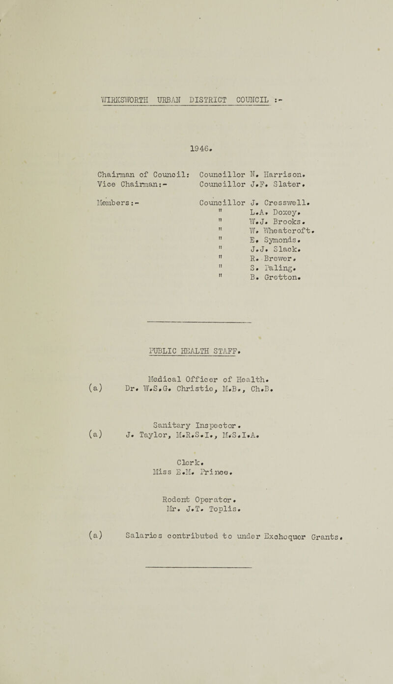 1946* Chairman of Counoil: Councillor N, Harrison. Vice Chairman:- Councillor J.F. Slater. Members:- Councillor J. Cresswell.  L.A. Doxey.  W#J. Brooks.  W • Whe at croft.  E. Symonds. J.J. olack.  R. Brewer.  S. Paling. n B. Gretton. PUBLIC HEALTH STAFF. Medical Officer of Health, (a) Dr. W.S.G. Christie, M.B., Ch.B. Sanitary Inspector. (a) J. Taylor, M.R.S.I., M.-S.I.A. Clerk. Miss E.M. Prinee• Rodent Operator. Mr. J.T. Toplis. Salaries contributed to under Exchequer Grants.