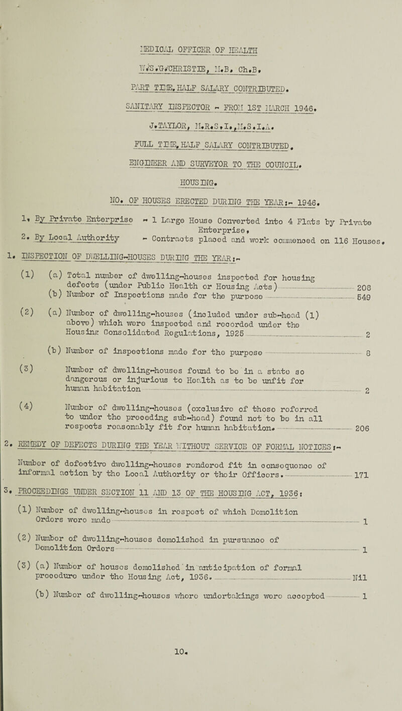 ITEDIOAL OFFICER OF HEALTH W/S/Cr/CHRISTIE, 1.1# B, Ch.B• PART TIDE. HALF SALARY CONTRroUTED. SANITARY INSPECTOR - FROM 1ST IIARCH 1946. J * TAYLORJl.R.S »I> ,11, S • I#A# SALARY CONTRIBUTED, ENGINEER AND SURVEYOR TO THE COUNCIL# HOUSING. NO. OF HOUSES ERECTED DURING THE YEAR:- 1946# Enterprise - 1 Largo House Converted into 4 Flats by Private Enterprise, Contraots plaoed and work commenced on 116 Houses. 1# INSPECTION OF DUELLING-HOUSES DURING THE YEAR;- (1) (a) Total number of dwelling-houses inspected for housing defects (under Public Health or Housing Acts). 208 (b) Number of Inspections made for the purpose.549 1 (2) (a) Number of dwolling-houses (included under sub-hoad (l) above) which were inspected and rocordod under the Housing: Consolidated Regulations, 1925. 2 (b) Number of inspections made for the purpose . 8 (B) Number of dwelling-houses found to bo in a state so dangerous or injurious to Health as to bo unfit for human habitation . 2 (^) Number of dwelling—housos (exclusive of those roforrod to under the preceding sub—hoad) found not to bo in all rospoots reasonably fit for human habitation..-..-.206 2 # PPNEDY of defects during the year without service of formal NOT ICES Number of dofootivo dwelling-houses rendorod fit in oonsequonoo of informal action by tho Looal Authority or their Officers..171 / 3. PROCEEDINGS UNDER SECTION 11 AND 15 OF THE HOUSINGACT, 1956: (1) Numbor of dwelling-houses in rospeot of which Demolition Orders wore made.<. 1 (2) Numbor of dwelling-houses domolishod in pursuanoo of Demolition Ordors.-.L (3) (a) Numbor of houses demolished ’ in ant io ipation of formal procedure under tho Housing Act, 1936..-.Nil (b) Number of dwelling-houses whoro undertakings wore aocoptod. 1 10.