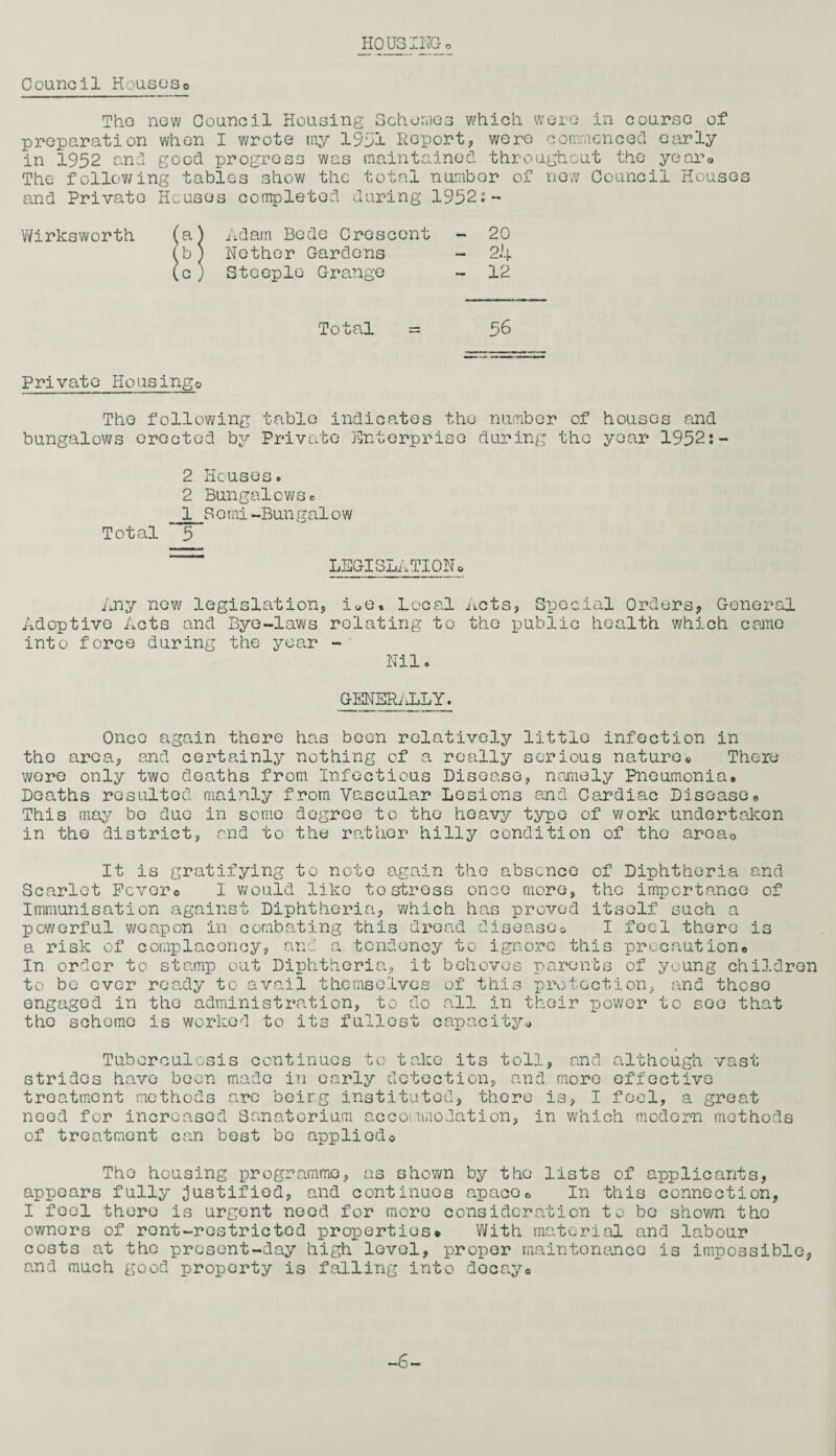 HOUSING o Council HouseSo The new Council Housing Schemes which were in course of preparation when I wrote ray 1951 Report* were commenced early in 1952 and good progress was maintained throughout the year* The following tables show the total number of new Council Houses and Private Houses completed during 1952:- Wirksworth (a ) Adam Bode Crescent - 20 (b ) Nether Gardens - pb (c ) Steeple Grange - 12 Total = 56 Private Housingo The following table indicates the number of houses and bungalows erected by Private Enterprise during the year 1952:- 2 Houses 0 2 Bungalowso 1 S0 mi-Bungal0 w Total ” 5 LEGISLATION* Any now legislation* iwe. Local Acts* Special Orders* General Adoptive Acts and Bye-laws relating to the public health which came into force during the year - Nil. GENERALLY. Once again there has been relatively little infection in the area* and certainly nothing of a really serious nature® There were only two deaths from Infectious Disease* namely Pneumonia. Deaths resulted mainly from Vascular Lesions and Cardiac Disease® This may be due in some degree to the heavy typo of work undertaken in the district* and to the rather hilly condition of the aroa0 It is gratifying to note again the absence of Diphtheria and Scarlet Fever* I would like to stress once more* the importance of Immunisation against Diphtheria* which has proved itself such a powerful weapon in combating this dread disease* I feel there is a risk of complacency* and a tendency to ignore this precaution. In order to stamp out Diphtheria* it behoves parents of young children to bo ever ready to avail themselves of this protection* and those engaged in the administration, to do all in their power to see that tho scheme is worked to its fullest capacity# Tuberculosis continues to take its toll* and although vast strides have been made in early detection, and more effective treatment methods are beirg instituted* there is* I feel, a great need for increased Sanatorium accommodation* in which modern methods of treatment can best be applied© Tho housing programme* as shown by the lists of applicants, appears fully justified* and continues apace® In this connection* I feel there is urgent need for more consideration to be shown the owners of ront-rostricted properties* With material and labour costs at the present-day high level, proper maintenance is impossible* and much good property is falling into docayo