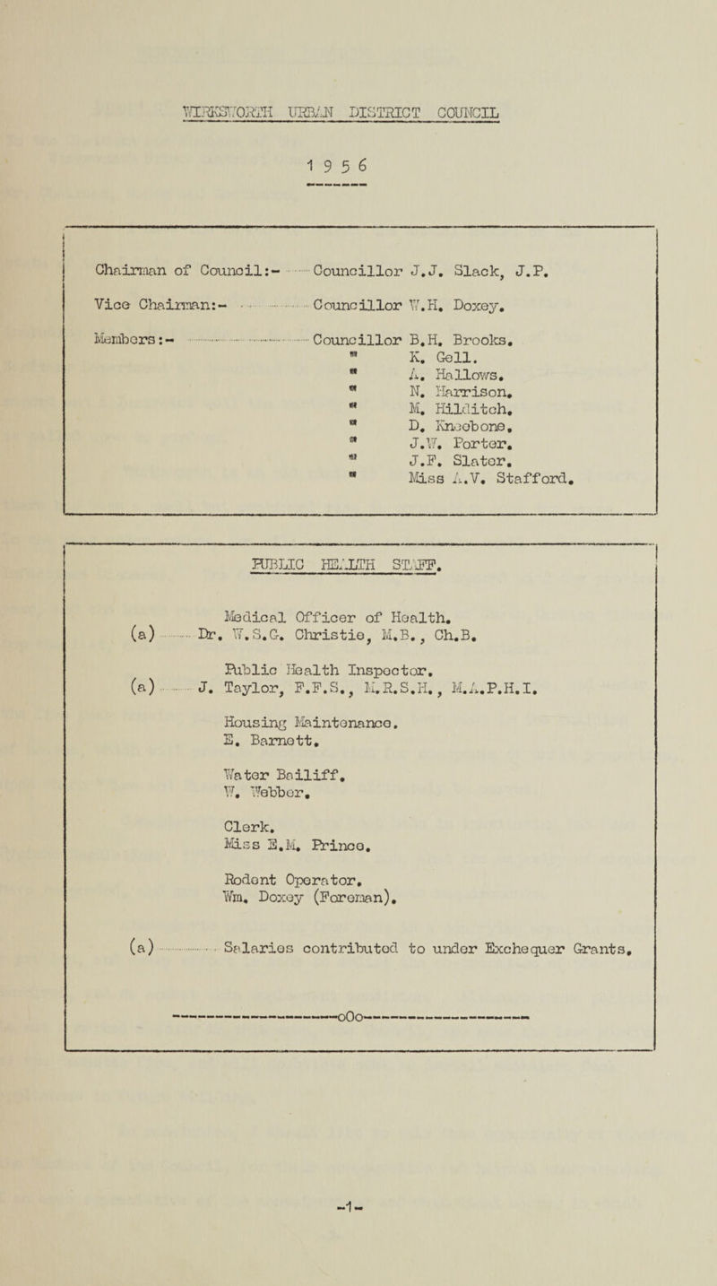 19 5 6 Chairman of Council:- Councillor J.J. Slack, J.P. Vico Chairman:- . Councillor W.H. Doxey. Members:- .Councillor B.H, Brooks. ffil K. Go11. m A. Hallows. w N. Harrison. M M. Hilditch. «» D. Kneel one. ft* J.W. For tor. *1 J.F. Slator, N Miss A.V. Stafford -1