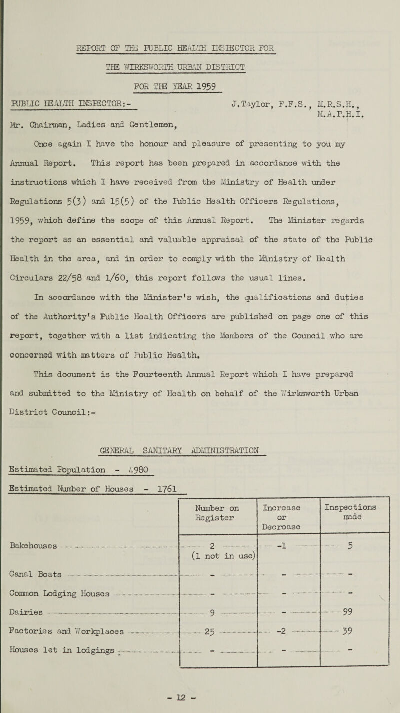 REPORT OR THE PUBLIC HEALTH INS ISC TOR FOR THE WIRFSWORTH URBAN DISTRICT FOR THE YEAR 1959 PUBLIC HEALTH INSPECTOR:- J.Taylor, F.F.S., M.R.S.H.. M.A.P.H.I. Mr. Chairman, Ladies and Gentlemen, Once again I have the honour and pleasure of presenting to you my Annual Report. This report has been prepared in accordance with the instructions which I have received from the Ministry of Health under Regulations 5(3) and 15(5) of the Public Health Officers Regulations, 1959, which define the scope of this Annual Report. The Minister regards the report as an essential and valuable appraisal of the state of the Public Health in the area, and in order to comply with the Ministry of Health Circulars 22/58 and l/60, this report follows the usual lines. In accordance with the Minister's wish, the qualifications and duties of the Authority's Public Health Officers are published on page one of this report, together with a list indicating the Members of the Council who are concerned with matters of Public Health. This document is the Fourteenth Annual Report which I have prepared and submitted to the Ministry of Health on behalf of the Wirkaworth Urban District Council GENERAL SANITARY ADMINISTRATION Estimated Population - 4980 Estimated Number of Houses Bakehouses .. Canal Boats . Common Lodging Houses Dairies . Factories and Workplaces Houses let in lodgings ..... 1761 Number on Register (l not in use) 25 Increase or Decrease -1 -2 Inspections made 99 39 - 12 -