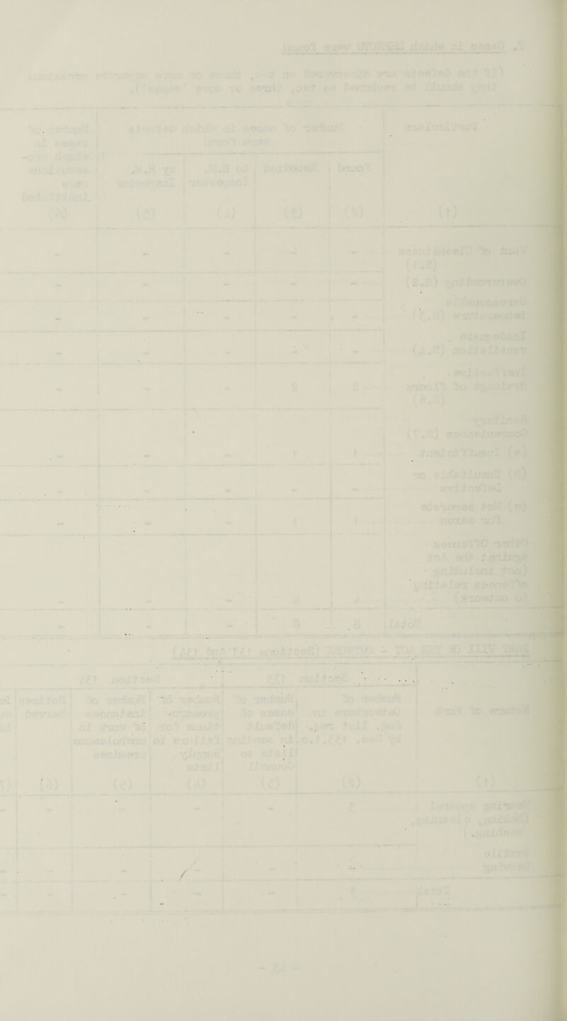 • . . ... . ... ■ / /