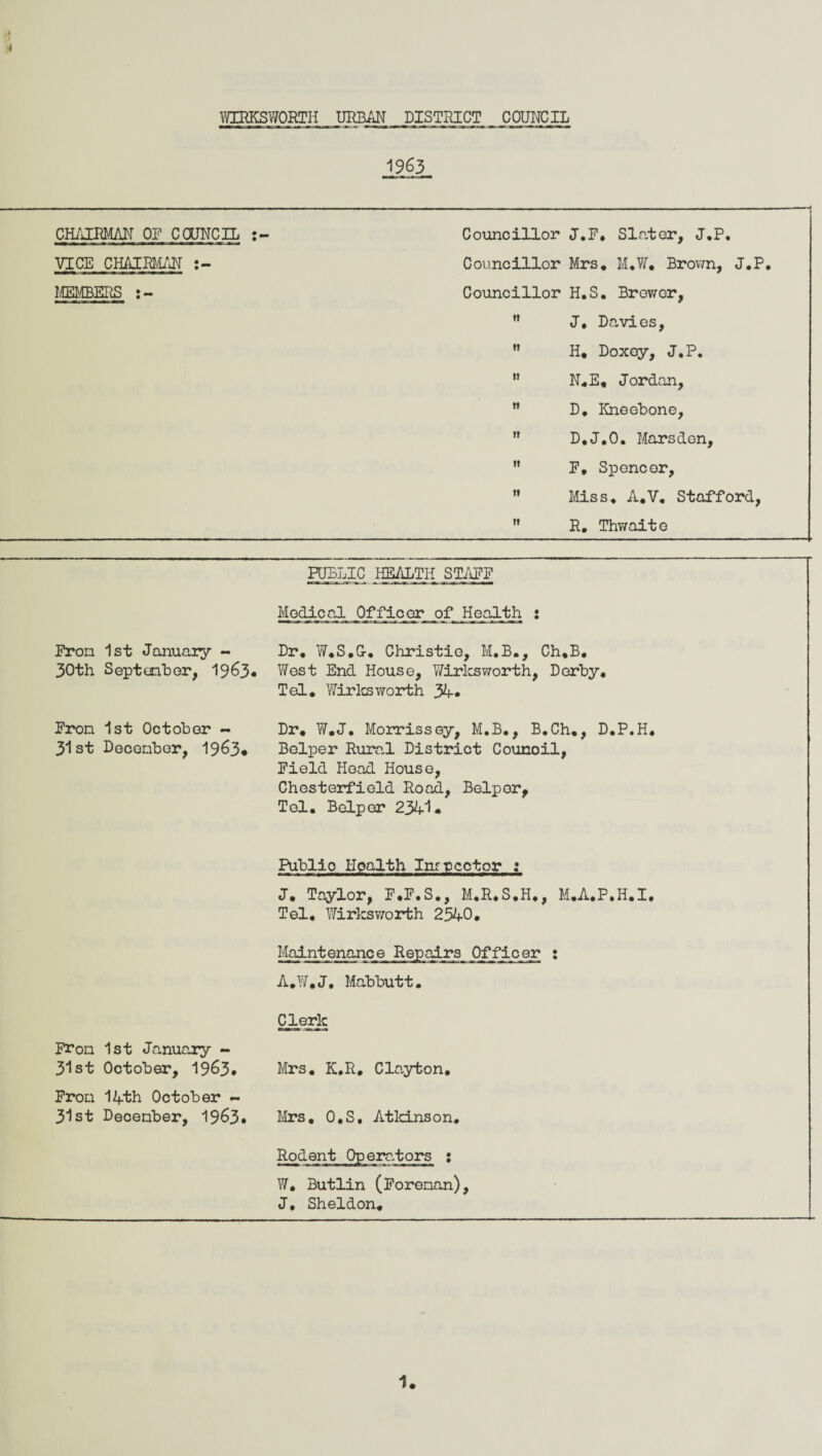 * j i 1963 CHAIRMAN OR COUNCIL VICE CHAIRMAN MEMBERS : - Councillor J.E. Sinter, J.P. Councillor Mrs. M.W. Brown, J.P. Councillor H.S. Brewer, ** J. Davies, n H. Doxoy, J.P. M N.E. Jordan, ” D. Kneebone, ,r D.J.O. Marsden, E. Spencer, Miss. A.V. Stafford, ” R. Thyjaite gULLIC IfflALTH STAFF Medical Officer of Health : Eron 1st January - Dr. W.S.G-. Christie, M.B., Ch.B. 30th September, 19&3* West End House, Wirksworth, Derby. Tel. Wirlcsworth 34# Eron 1st October - Dr. W.J. Morrissey, M.B., B.Ch., D.P.H. 31st Decenber, 19&3* Belper Rural District Counoil, Field Hoad House, Chesterfield Road, Belper, Tel. Belper 234*1 ♦ Public Health Inrpcctor : J. Taylor, F.F.S., M.R.S.H., M.A.P.H.I. Tel. Wirksworth 2540. Officer A.W.J, Mabbutt. Fron 1st January - 31st October, 19&3* Eron 14th October - 31st Decenber, 19&3# Clerk Mrs. K.R. Clayton. Mrs. O.S, Atkinson. Rodent Operators : W. Butlin (Eorenan), J, Sheldon. 1.