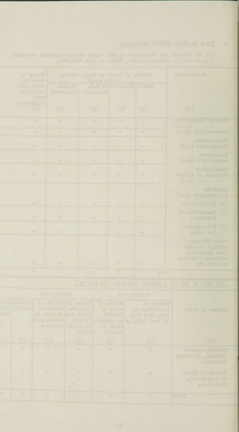 . . . . • • ' . . ... . / ■