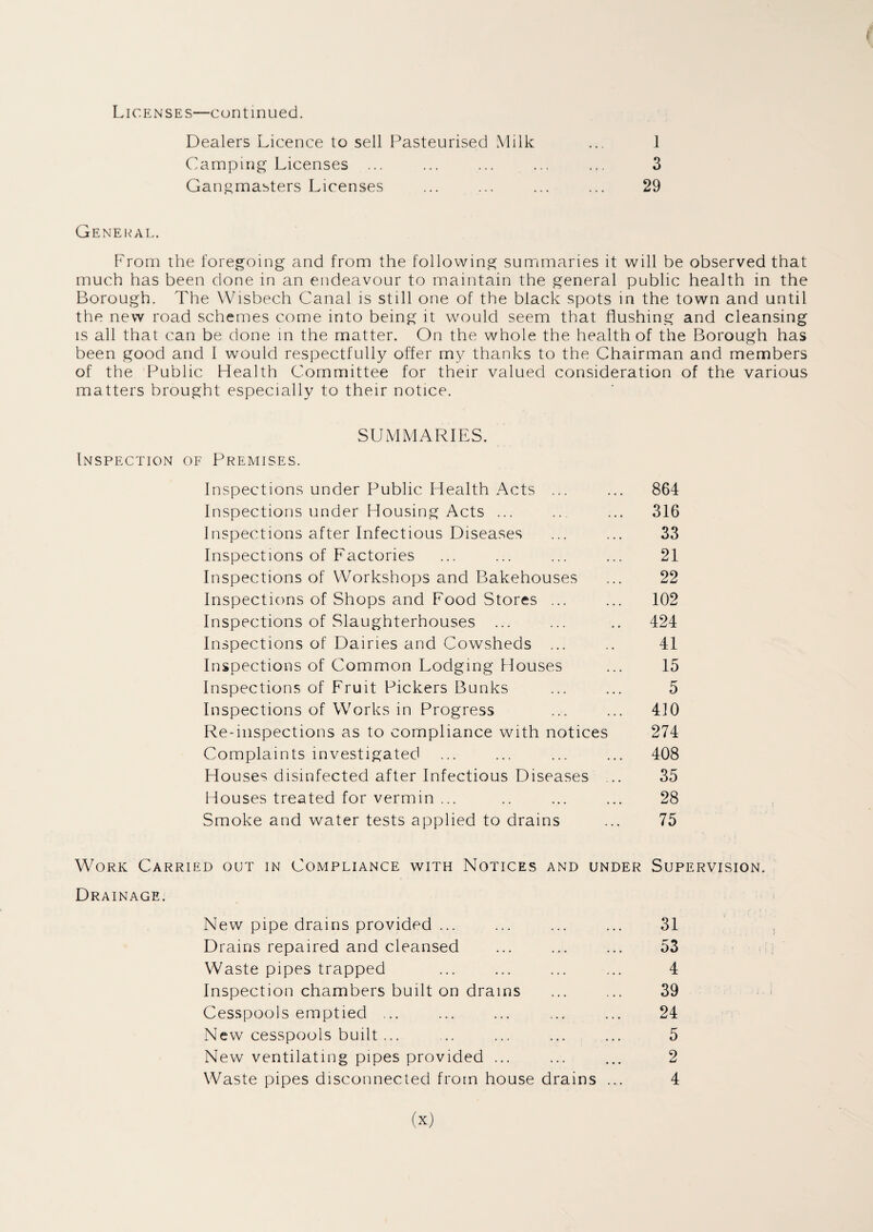 I Licenses—continued. Dealers Licence to sell Pasteurised Milk ... 1 Camping Licenses ... ... ... ... ... 3 Gangmasters Licenses ... ... ... ... 29 General. From the foregoing and from the following summaries it will be observed that much has been done in an endeavour to maintain the general public health in the Borough. The Wisbech Canal is still one of the black spots in the town and until the new road schemes come into being it would seem that flushing and cleansing is all that can be done in the matter. On the whole the health of the Borough has been good and I would respectfully offer my thanks to the Chairman and members of the Public Health Committee for their valued consideration of the various matters brought especially to their notice. SUMMARIES. Inspection of Premises. Inspections under Public Health Acts ... ... 864 Inspections under Housing Acts ... ... ... 316 Inspections after Infectious Diseases ... ... 33 Inspections of Factories ... ... ... ... 21 Inspections of Workshops and Bakehouses ... 22 Inspections of Shops and Food Stores ... ... 102 Inspections of Slaughterhouses ... ... .. 424 Inspections of Dairies and Cowsheds ... .. 41 Inspections of Common Lodging Houses ... 15 Inspections of Fruit Pickers Bunks ... ... 5 Inspections of Works in Progress ... ... 410 Re-inspections as to compliance with notices 274 Complaints investigated ... ... ... ... 408 Houses disinfected after Infectious Diseases ... 35 Houses treated for vermin ... .. ... ... 28 Smoke and water tests applied to drains ... 75 Work Carried out in Compliance with Notices and under Supervision. Drainage. New pipe drains provided ... ... ... ... 31 Drains repaired and cleansed ... ... ... 53 Waste pipes trapped ... ... ... ... 4 Inspection chambers built on drams ... ... 39 Cesspools emptied ... ... ... ... ... 24 New cesspools built... ... ... ... ... 5 New ventilating pipes provided ... ... ... 2 Waste pipes disconnected from house drains ... 4