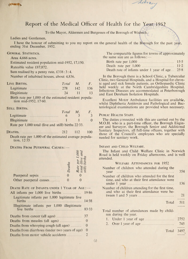 Report of the Medical Officer of Health for the Year 1952 To the Mayor, Aldermen and Burgesses of the Borough of Wisbech. Ladies and Gentlemen, I have the honour of submitting to you my report ending 31st December, 1952. General Statistics. Area 4,666 acres. Estimated resident population mid-1952, 17,150. Rateable value £87,872. Sum realised by a penny rate, £338:3:4. Number of inhabited houses, about 4,836. Live Births. Total M. F. Legitimate . . 278 142 136 Illegitimate . . 24 11 13 Birth rate per 1,000 of the estimated resident popula¬ tion mid-1952, 17-60. Still Births. Total M. F. Legitimate . 6 3 3 Illegitimate . 1 1 0 Rate per 1,000 total (live and still) births 22-33. Deaths. 212 112 100 Death rate per 1,000 of the estimated average popula¬ tion, 12-35 on the general health of the Borough for the past year, The comparable figures for towns of approximately the same size are as follows: — Birth rate per 1,000 . 15-5 Death rate per 1,000 . 11-2 Death rate of infants under 1 year of age... 25-8 In the Borough there is a School Clinic, a Tubercular Clinic, two General Hospitals, and a Hospital for chron¬ ic aged and sick female patients, an Orthopaedic Clinic held weekly at the North Cambridgeshire Hospital. Infectious Diseases are accommodated at Peterborough and East Dereham Isolation Hospitals. Excellent Motor Ambulance facilities are available, whilst Diphtheria Antitoxin and Pathological and Bac¬ teriological examinations are provided when necessary. Public Health Staff. The duties connected with this are carried out by the M.O.H. who is a part-time officer, the Borough Engin¬ eer and Surveyor, the Borough Senior and Additional Sanitary Inspectors, all full-time officers, together with those of the Council’s employees who are specially needed for sanitary work. Deaths From Puerperal Causes : — 05 Q Puerperal sepsis . 0 Other puerperal causes. 0 : ^ - ^ o 0 0 Death Rate of Infants under 1 Year of Age : — All infants per 1,000 live births . 19-86 Legitimate infants per 1,000 legitimate live births . 14-38 Illegitimate infants per 1,000 illegitimate live births . 83-33 Deaths from cancer (all ages) . 37 Deaths from measles (all ages) . 0 Deaths from whooping cough (all ages) . 0 Deaths from diarrhoea (under two years of age) 0 Deaths from motor vehicle accidents. 2 Infant and Child Welfare. The Infant and Child Welfare Clinic in Norwich Road is held weekly on Friday afternoons, and is well attended. Welfare Attendances for 1952 Number of children who attended during the year . 354 Number of children who attended for the first time, and who at their first attendance were under 1 year . 136 Number of children attending for the first time, and who at their first attendance were be¬ tween 1 and 5 years . 21 Total 511 Total number of attendances made by child¬ ren during the year. 1. Under 1 year of age . 2752 2. Over 1 year of age . 745 Total 3497