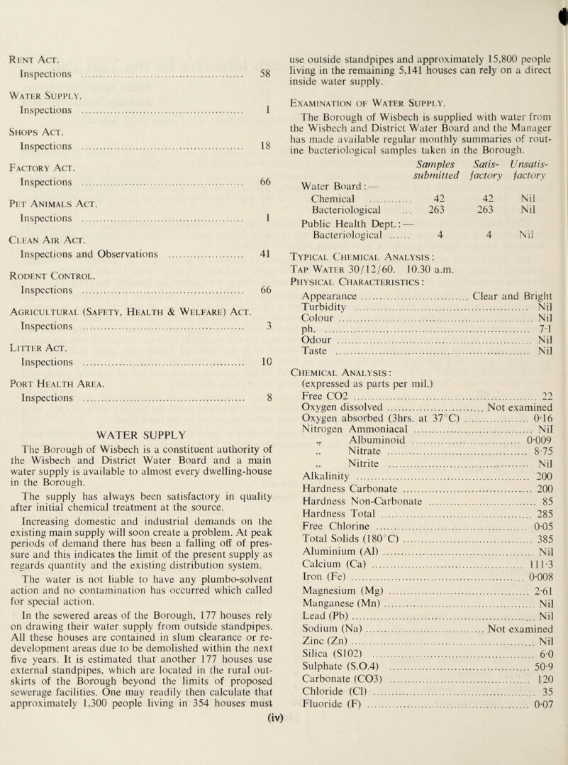 Rent Act. Inspections . 58 Water Supply. Inspections . 1 Shops Act. Inspections . 18 Factory Act. Inspections . 66 Pet Animals Act. Inspections . 1 Clean Air Act. Inspections and Observations . 41 Rodent Control. Inspections . 66 Agricultural (Safety, Health & Welfare) Act. Inspections . 3 Litter Act. Inspections . 10 Port Health Area. Inspections . 8 WATER SUPPLY The Borough of Wisbech is a constituent authority of the Wisbech and District Water Board and a main water supply is available to almost every dwelling-house in the Borough. The supply has always been satisfactory in quality after initial chemical treatment at the source. Increasing domestic and industrial demands on the existing main supply will soon create a problem. At peak periods of demand there has been a falling off of pres¬ sure and this indicates the limit of the present supply as regards quantity and the existing distribution system. The water is not liable to have any plumbo-solvent action and no contamination has occurred which called for special action. In the sewered areas of the Borough, 177 houses rely on drawing their water supply from outside standpipes. All these houses are contained in slum clearance or re¬ development areas due to be demolished within the next five years. It is estimated that another 177 houses use external standpipes, which are located in the rural out¬ skirts of the Borough beyond the limits of proposed sewerage facilities. One may readily then calculate that approximately 1,300 people living in 354 houses must (iv) use outside standpipes and approximately 15,800 people living in the remaining 5,141 houses can rely on a direct inside water supply. Examination of Water Supply. The Borough of Wisbech is supplied with water from the Wisbech and District Water Board and the Manager has made available regular monthly summaries of rout¬ ine bacteriological samples taken in the Borough. Samples Satis- Unsat is- Water Board: - submitted factory factory Chemical . 42 42 Nil Bacteriological ... 263 263 Nil Public Health Dept.: — Bacteriological .... 4 4 Nil Typical Chemical Analysis: Tap Water 30/12/60. 10.30 a.m. Physical Characteristics : Appearance . Clear and Bright Turbidity . Nil Colour . Nil ph. 71 Odour . Nil Taste . Nil Chemical Analysis : (expressed as parts per mil.) Free C02 . 22 Oxygen dissolved .Not examined Oxygen absorbed (3hrs. at 37°C) . 0T6 Nitrogen Ammoniacal . Nil ,p Albuminoid . 0-009 „ Nitrate ... 8 75 „ Nitrite .,. Nil Alkalinity . 200 Hardness Carbonate . 200 Hardness Non-Carbonate . 85 Hardness Total . 285 Free Chlorine . 0-05 Total Solids (180 C) . 385 Aluminium (Al) . Nil Calcium (Ca) . 111-3 Iron (Fe) . 0-008 Magnesium (Mg) . 2-61 Manganese (Mn) . Nil Lead (Pb). Nil Sodium (Na).Not examined Zinc (Zn). Nil Silica (SI02) . 6-0 Sulphate (S.O.4) . 50-9 Carbonate (C03) . 120 Chloride (Cl) . 35 Fluoride (F) . 0-07
