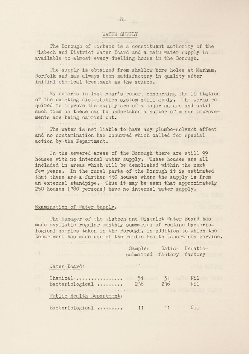 -8- V/ATER SUPPLY The Borough of Wisbech is a constituent authority of the .isbech and District Water Board and a main water supply is available to almost every dwelling house in the Borough. The supply is obtained from shallow bore holes at Marham, Norfolk and has always been satisfactory in quality after initial chemical treatment as the source. * My remarks in last year’s report concerning the limitation of the existing distribution system still apply. The works re¬ quired to improve the supply are of a major nature and until such time as these can be undertaken a number of minor improve¬ ments are being carried out. V. • t - v . I. • . f The water is-not liable to have any plumbo-solvent effect and no contamination has occurred which called for special action by-the Department. • s % . In the'sewered areas of the Borough there are still 99 houses with no internal v/ater supply. These houses are all included in areas which*will be demolished within the next few years. In the rural parts of the Borough it is estimated that there‘are a further 150 houses where the supply is from an external•standpipe.- Thus it may be seen that approximately 250 houses (78O persons) have no internal water supply. Examination of Water Supply. The‘Manager•of the Wisbech and District Water Board has made available regular monthly summaries of routine bacterio¬ logical samples taken in the Borough, in addition to which the Department has made use of the Public Health Laboratory Service. v ''N s Samples Satis- Unsatis- submitted factory factory Water Boards X Chemical * oooeeooooeeoeooo 51 51 Nil Bacteriological .0.00.... 236 236 Nil * ' v •> «• Public Health Departments Bacteriological . • ....... 11 11 Nil