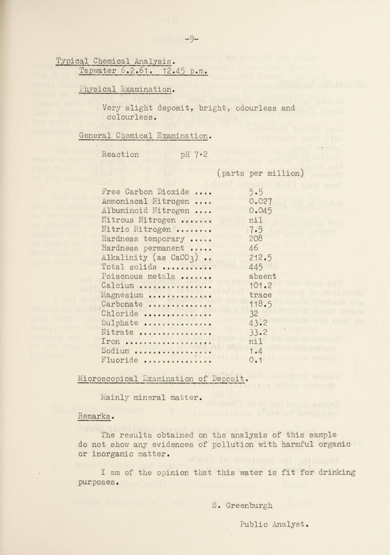 -9 Typical Chemical Analysis. Tapwater 6.2.61._12.49 P.m« Physical Examination. * \ Very slight deposit, bright? odourless and colourless. General Chemical Examination. Reaction pH 7*2 (parts per million) Free Carbon Dioxide .... 5o Arnmoniacal Nitrogen .... 0.027 Albuminoid Nitrogen .,.. 0.045 Nitrous Nitrogen * nil Nitric Nitrogen:•.••.•.. 7.5 Hardness temporary ..... 208 Hardness permanent .••.. 46 Alkalinity (as CaCC^) .. 212.5 Total solids ..... 445 :: Poisonous metals. absent OaldUm ..0000*00000000 «• 101.2 liagne sium . <> . e . o® *.«<> o <> o. trace Garbonate .000.000.00.00 118.5 32 oulphate .0000000000900. 43.2 IdJ 1 t 3T £1 6 OOOOOOOOOOOOOOOO 33.2 I I On 069000000*0000060«0 nil O 0 d1Um ooeoo.ooaoeoooooo 1.4 -t1 lU Oride .ooooooeooooooe 0.1 Microscopical Examination of Deposit• Mainly mineral matter. Remarkso The results obtained on the analysis of this sample do not show any evidences of pollution with harmful organic or inorganic matter. I am of the opinion that this water is fit for drinking purposes• S. Greenburgh Public Analyst.