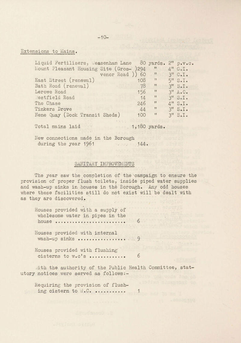 -10- Extensions to Mains. Liquid Fertilisers? Weasenham Lane 80 yards. Mount Pleasant Housing Site (Gros- )294 n venor Road )) 60 M East Street (renewal) 108 Bath Road (renewal) 78 Lerowe Road 156 V/estfield Road 14 The Chase 246 Tinkers Drove 44 Nene Quay (Dock Transit Sheds) 100 2” 4 3” 5 3 3 3 4 3 3 p.v.o. G.I. C.I. S.I. S.I. A. C. Q T O o 1 o S.I. S.I. Sol. Total mains laid 19180 yards. New connections made in the Borough during the year 1961 . f 144* SANITARY IMPROVEMENTS The year saw the completion of the -campaign to ensure the provision of proper flush toilets? Inside piped water supplies and wash-up sinks in houses in the Borough. Any odd houses where these facilities still do not exist will he dealt with as they are discovered. Houses provided with a supply of wholesome water in pipes in the house .o eaoooooooofcoooo© 0 o 0 * Houses provided with internal wash-up sinks •.•.o.eee.oc .<>......9 Houses provided with flushing' cisterns to w.c’s . • 0 ..«<,.<>. . .. 6 Jith the authority of the Public Health Committee? stat¬ utory notices were served as followss- Requiring the provision of flush¬