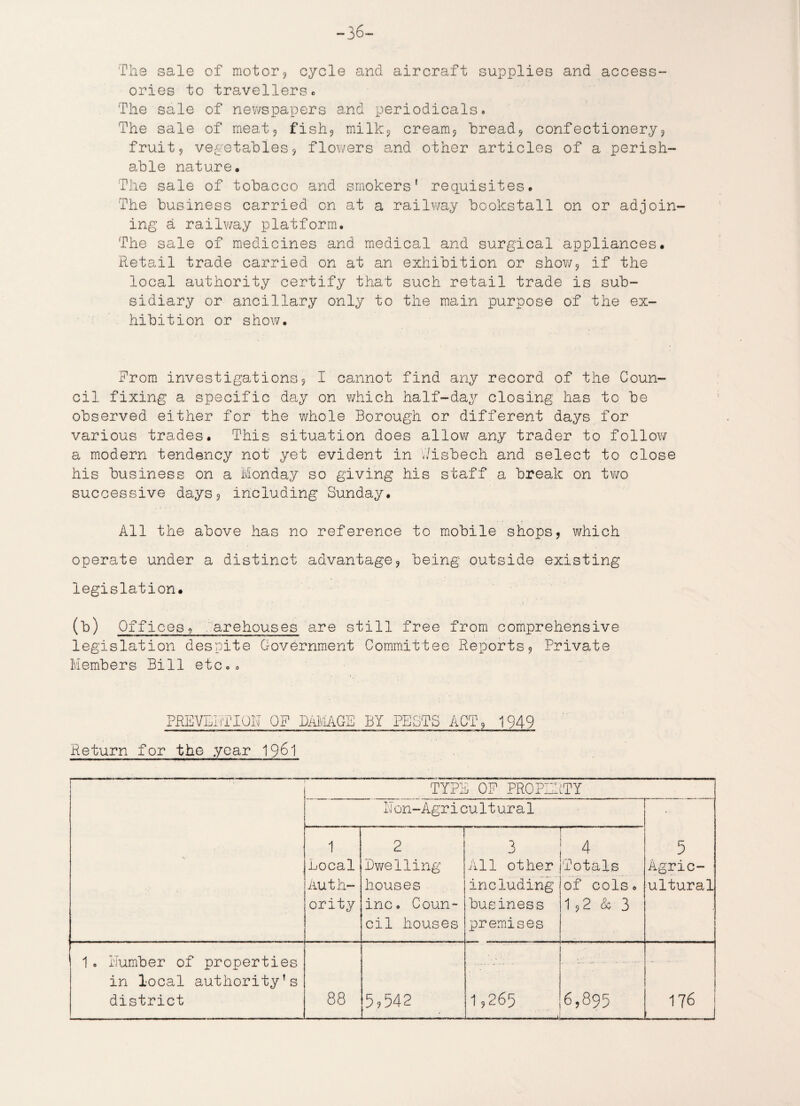 -36- The sale of motor, cycle and aircraft supplies and access¬ ories to travellerso The sale of newspapers and periodicals. The sale of meat, fish, milk* cream, bread, confectionery, fruit9 vegetables, flowers and other articles of a perish¬ able nature. The sale of tobacco and smokers' requisites. The business carried on at a railway bookstall on or adjoin¬ ing a railway platform. The sale of medicines and medical and surgical appliances. Retail trade carried on at an exhibition or show, if the local authority certify that such retail trade is sub¬ sidiary or ancillary only to the main purpose of the ex¬ hibition or show. From investigationss I cannot find any record of the Coun¬ cil fixing a specific day on which half-day closing has to be observed either for the whole Borough or different days for various trades. This situation does allow any trader to follow a modern tendency not yet evident in V/isbech and select to close his business on a Monday so giving his staff a break on two successive days, including Sunday. All the above has no reference to mobile shops, which operate under a distinct advantage, being outside existing legislation. (b) Offices, arehouses are still free from comprehensive legislation despite Government Committee Reports, Private Members Bill etc.. PREVENTION OF BAMAGE BY PESTS ACT, 1949 Return for the year 1961 TYPE OF PROPERTY Hon-Agricultural 5 Agric¬ ultural 1 Local Auth¬ ority 2 Dwelling houses inc. Coun¬ cil houses 3 All other including business premises 4 Totals of cols. 1,2 & 3 1. Humber of properties in local authority's district 88 5,542 ......... 1,265 ——--—-—-» 6,895 176 i