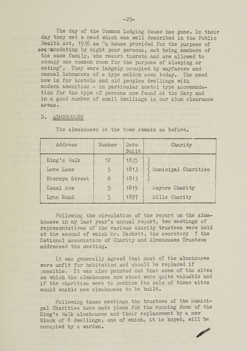 -29- The day of the Common Lodging House has gone. In their day they met a need v/hich v;as well descrihed in the Public Health Act, 193^ as a house provided for the purpose of acc':iamodating by night poor persons, not being members of the same family, virho resort thereto and are allowed' to occupy one common room for the purpose of sleeping or eating. They were largely occupied by wayfarers and casual labourers of a type seldom seen today. The need now is for hostels and old peoples dwellings with modern amenities - in particular hostel type accommoda¬ tion for the type of persons now found at the Harp and ; in a good number of small dwellings in our slum clearance areas. D. ABISHOUhES The almshouses in the tovm remain as before. Address Number Date Built -1 Charity King's Walk 12 1835 ) \ Municipal Charities ) Love Lane 5 1813 Stermyn Street 6 1813 Canal Row 5 1815 Mayors Charity L,ynn Road 5 1897 Mills Charity | 1 .following the circulation of the report on the alms¬ houses in my last year's annual report, two meetings of representatives of the various charity trustees were held at the second of which Mr. Hackett, the secretary • f the National Association of Charity and Almshouses Trustees addressed the meeting. It was generally agreed that most of the almshouses were unfit for habitation and should be replaced if ■possible. It was also pointed out that some of the sites on which the almshouses now stood were quite valuable and if the charities were to combine the sale of these sites would enable nev/ almshouses to be built. Following these meetings the trustees of the Munici¬ pal Charities have made plans for the running down of the King's Walk almshouses and their replacement by a new block of 8 dv/ellings, one of which, it is hoped, will be occupied by a warden.