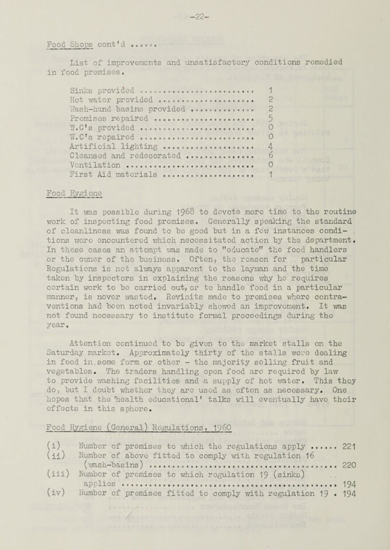 -22- Food Shops cont1d ...... List of improvements and unsatisfactory conditions remedied in food premises. Limes providea ooooo.o.co.o Hot water provided <>.. ..... Wash-hand hasins provided . Premises repaired .... • *... Y/.G's provided .00.00..o... l/. C’s repaired .o.©oooo.oeo Artificial lighting ....... Cleansed and redecorated .. Ventilation .oo.c.o..«o».o. First Aid materials ....... O oo o o a o o o 0 9 0 o o o O o O 0 0 0 0 0 0 o o o 9 0 0 OOOOOOOOOQ 000900009* 0000009900 • 009000009 0000009000 0000000099 0000990000 O 000009090 0900000090 0000000099 1 2 2 5 0 0 4 6 0 1 Food Hygiene It was possible during 1968 to devote more time to the routine work of inspecting food premises. Generally speaking the standard of cleanliness v/as found to he good hut in a few instances condi- . tions were encountered which necessitated action hy the department. In these cases an attempt v/as made to educate the food handlers or the owner of the business. Often? the reason for particular Regulations is not always apparent to the layman and the time taken hy inspectors in explaining the reasons why he requires certain work to he carried out? or to handle food in a particular manner? is never wasted. Revisits made to premises where contra¬ ventions had been noted invariably showed an improvement. It was not found necessary to institute formal proceedings during tho year. Attention continued to he given to tho market stalls on the Saturday market. Approximately thirty of the stalls were dealing in food in.some form or other - the majority selling fruit and vegetables. The traders handling open food arc required hy law to provide washing facilities and a supply of hot water. This they do, hut I doubt whether they are used as often as necessary. One hopes that the 'health educational' talks will eventually have their effects in this sphere. Food Hygiene (General) Regulations? i960 (i) ITumbcr of promises to which tho regulations apply ...... 221 (ii) Humber of above fitted to comply with regulation 16 (wash-basins) .... 220 (iii) Number of premises to which regulation 19 (sinks) applies .... 194 (iv) Humber of premises fitted to comply with regulation 19 • 194