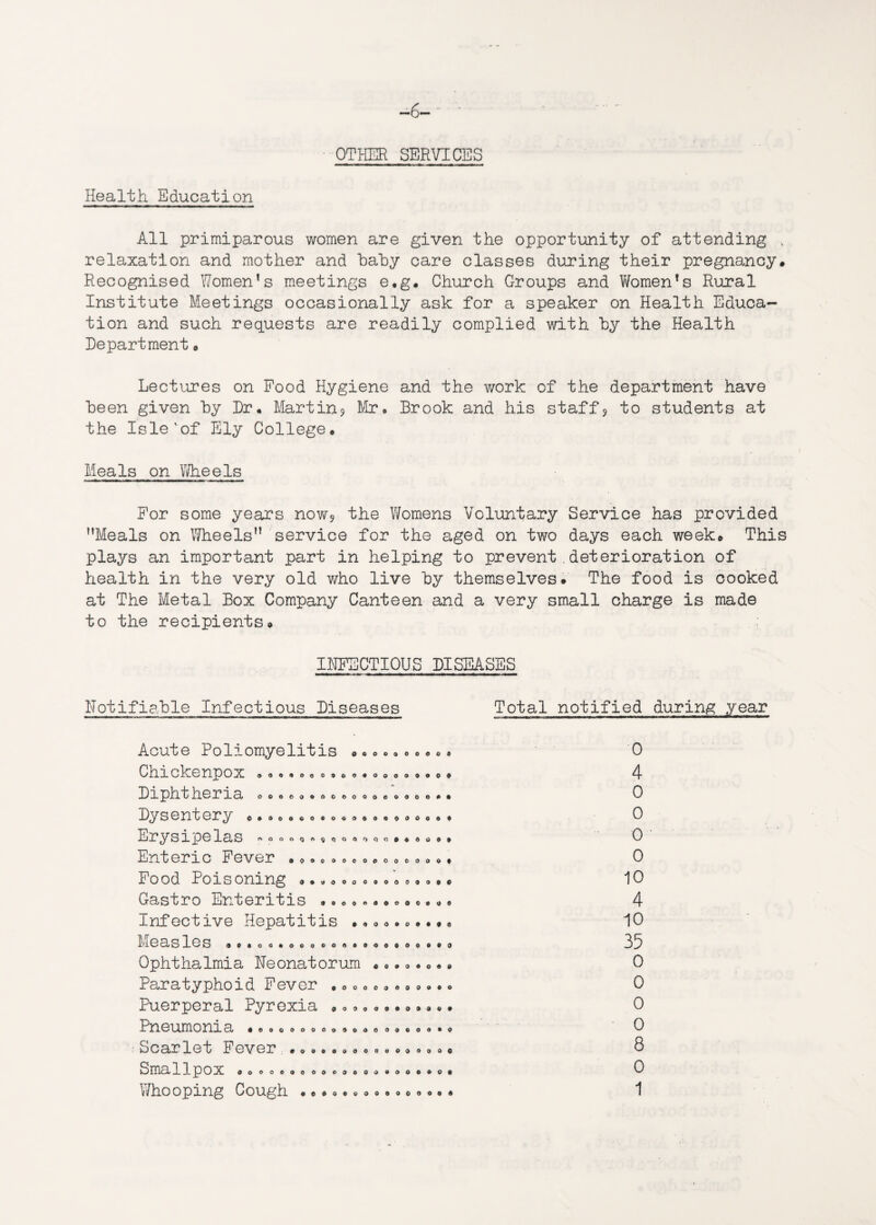 —6— OTHER SERVICES Health Education All primiparous women are given the opportunity of attending . relaxation and mother and bahy care classes during their pregnancy. Recognised Women’s meetings e.g. Church Groups and Women’s Rural Institute Meetings occasionally ask for a speaker on Health Educa¬ tion and such requests are readily complied with by the Health Department a Lectures on Food Hygiene and the work of the department have been given by Dr. Martin? Mr. Brook and his staff? to students at the Isle‘of Ely College. Meals on Wheels For some years now? the Womens Voluntary Service has provided ’’Meals on Wheels” service for the aged on two days each week. This plays an important part in helping to prevent.deterioration of health in the very old who live by themselves. The food is cooked at The Metal Box Company Canteen and a very small charge is made to the recipients. INFECTIOUS DISEASES Notifiable Infectious Diseases Total notified during year O o 990400 00004 000000000000009 0000000090 Acute Poliomyelitis Chickenpox Diphtheria Dysentery *. Erysipelas I'oooqog^o.o Enteric Fever •, •. ... • Food Poisoning Gastro Enteritis ••.. • Infective Hepatitis *. -.easles .©.oo.o©o.o..o Ophthalmia Neonatorum Paratyphoid Fever . Puerperal Pyrexia Pneumonia . Scarlet Fever Smallpox 0000 0 0 0 9 0 9 0 0 o 0 ♦ 0000 OO0Q 0000 0000 O 0 0 o 0 0 9 0 0 0 0 0 0 9 0 0 0 0 0 00000000900 #0000009 0090000 000900 00000 0000 0 0 9 0 0 0 0 0 9 9 0 0 0 9 0 0 0 9 0 0 9 0 0 0 0 0 0 0 0 0 9 9 9 0 0 0 0 0 0 0 9 9 0 0 0 0 0 9 0 0 0 0 0 0 0 9 0 0 9 0 0 9 0 0 9 9 0 # 0 9 0 0 9 0 0 0 0 0 0 # 9 0 0 # 0 4 0 0 0 0 10 4 10 35 0 0 0 0 8 0
