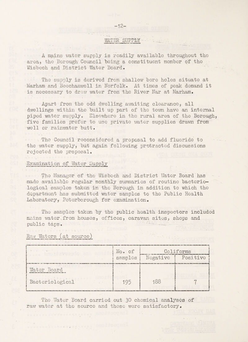 -12- WATER SUPPLY • A mains water supply is readily available throughout the area? the Borough Council being a constituent member of the Wisbech and District Water Board. The supply is derived from shallow boro holes situate at Ivlarham and Boechamwoll in Norfolk. At times of peak demand it is necessary to draw water from the River Nar at Marham. Apart from the odd dwelling awaiting clearance9 all dwellings within the built up part of the town have an internal piped water supply0 Elsewhere in the rural area of the Borough5 five families prefer to use private water supplies drawn from we11 or rainwator butt* .. The Council reconsidered a proposal to add fluoride to the water supply9 but again following protracted discussions rejected the proposal. Examination of Water Supply I / The Manager of the Wisbech and District Water Board has made available regular monthly summaries of routine bacterio¬ logical samples taken in the Borough in addition to v/hich the department has submitted v/ater samples to the Public Health Laboratory*, Peterborough for examination. The samples taken by the public health inspectors included mains waters from houses 9 offices <, caravan sites 9 shops and public taps. - : . .__ Raw Waters (at source) ' - - , No o of samples Coliforms Negative ] Positive Water Board Bacteriological vo VJI 188 7 The.Water Board carried out 30 chemical analyses of raw water at the source and these were satisfactory.