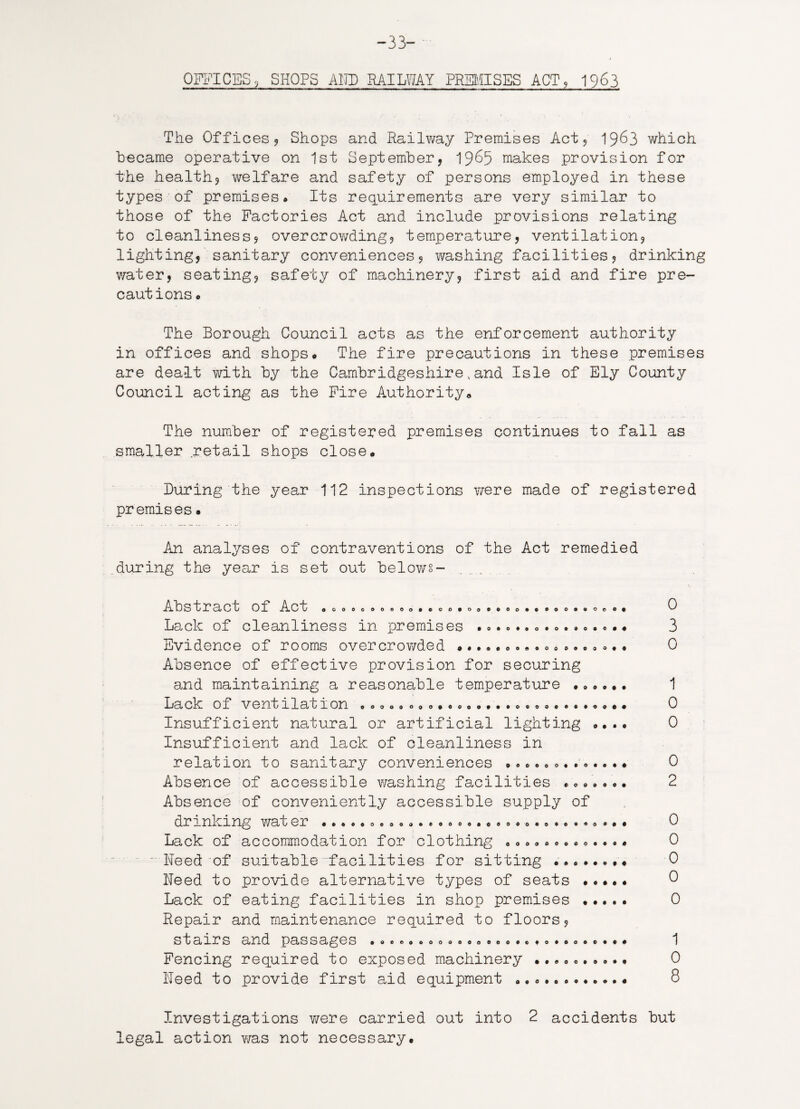 -33- OFFICES g SHOPS AND RAILWAY PREMISES ACT ? 1963 The Offices? Shops and Railway Premises Act? 1963 which became operative on 1st September, 19^5 makes provision for the health? welfare and safety of persons employed in these types of premises * Its requirements are very similar to those of the Factories Act and include provisions relating to cleanliness? overcrowding? temperature, ventilation? lighting, sanitary conveniences? washing facilities? drinking water, seating? safety of machinery? first aid and fire pre¬ cautions o The Borough Council acts as the enforcement authority in offices and shops* The fire precautions in these premises are dealt with by the Cambridgeshire,and Isle of Ely County Council acting as the Fire Authority* The number of registered premises continues to fall as smaller retail shops close* During the year 112 inspections v/ere made of registered premises• An analyses of contraventions of the Act remedied during the year is set out belows- . . . 00000000000 009000000090000009 tooooooooooooo 49909000000 o®ooo Abstract of Act Lack of cleanliness in premises Evidence of rooms overcrowded Absence of effective provision for securing and maintaining a reasonable temperature . Lack of ventilation Insufficient natural or artificial lighting Insufficient and lack of cleanliness in relation to sanitary conveniences Absence of accessible washing facilities Absence of conveniently accessible supply of drinking Wat er • e#o«oeooaoeooos»ooooooo»e»« Lack of accommodation for clothing * * * * *. * * * 0 • o o o 9 9000009909 9 0 0 0 0 Need of suitable facilities for sitting •'•*••• Need to provide alternative types of seats ••• Lack of eating facilities in shop premises Repair and maintenance required to floors? stairs and passages #ooe®oooooooooo»e.o*oo«c. Fencing required to exposed machinery ........ Need to provide first aid equipment .. 0 3 0 1 0 0 0 2 0 0 0 0 0 1 0 8 Investigations were carried out into 2 accidents but legal action was not necessary*