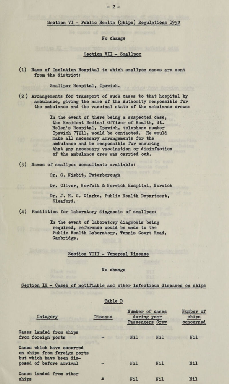 - 2 - Section VI - Public Health (Ships) Regulations 1952 No change Section VII - Smallpox (l) Name of Isolation Hospital to which smallpox cases are sent from the districts Smallpox Hospital, Ipswich, (2 ) Arrangements for transport of such cases to that hospital by ambulance, giving the name of the Authority responsible for the ambulance and the vaccinal state of the ambulance crev/s: In the event of there being a suspected case, the Resident Medical Officer of Health, St, Helen's Hospital, Ipswich, telephone number Ipswich 77211, would be contacted. He would make all necessary arrangements for the ambulance and be responsible for ensuring that any necessary vaccination or disinfection of the ambulance crew was carried out, (3) Names of smallpox consultants available: Dr, G, Nisbit, Peterborough Dr. Oliver, Norfolk & Norwich Hospital, Norwich Dr. J. H. C. Clarke, Public Health Department, Sleaford. (4) Facilities for laboratory diagnosis of smallpox: In the event of laboratory diagnosis being required, reference would be made to the Public Health Laboratory, Tennis Court Road, Cambridge, Section VIII - Venereal Disease No change Section IX - Cases of notifiable and other infectious diseases on ships Table D Number of cases Number of Category Disease during year Passengers Crew ships concerned Cases landed from ships from foreign ports mm Nil Nil Nil Cases which have occurred on ships from foreign ports but which have been dis¬ posed of before arrival Nil Nil Nil Cases landed from other ships JS Nil Nil Nil