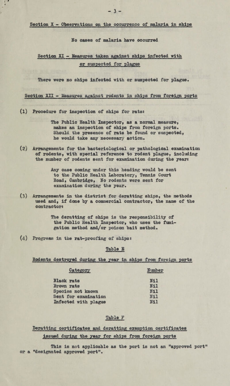 No cases of malaria have occurred Section XI - Measures taken against ships infected with or suspected for plague There were no ships infected with or suspected for plague. Section XII - Measures against rodents in ships from foreign ports (1) Procedure for inspection of ships for rats: The Public Health Inspector, as a normal measure, makes an inspection of ships from foreign ports. Should the presence of rats be found or suspected, he would take any necessary action. (2) Arrangements for the bacteriological or pathological examination of rodents, with special reference to rodent plague, including the number of rodents sent for examination during the year* Any case coming under this heading would be sent to the Public Health Laboratory, Tennis Court Road, Cambridge, No rodents were sent for examination during the year. (3) Arrangements in the district for deratting ships, the methods used and, if done by a commercial contractor, the name of the contractor* The deratting of ships is the responsibility of the Public Health Inspector, who uses the fumi¬ gation method and/or poison bait method. (4) Progress in the rat-proofing of ships: Table E Rodents destroyed during the year in ships from foreign ports Category Number Black rats Nil Brown rats Nil Species not known Nil Sent for examination Nil Infected with plague Nil Table F Deratting certificates and deratting exemption certificates issued during the year for ships from foreign ports This is not applicable as the port is not an ’’approved port or a ’’designated approved port”.