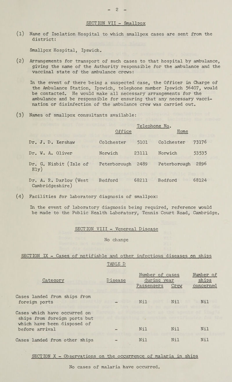 2 SECTION VII - Smallpox (1) Name of Isolation Hospital to which smallpox cases are sent from the district: Smallpox Hospital, Ipswich. (2) Arrangements for transport of such cases to that hospital by ambulance, giving the name of the Authority responsible for the ambulance and the vaccinal state of the ambulance crews: In the event of there being a suspected case, the Officer in Charge of the Ambulance Station, Ipswich, telephone number Ipswich 56407, would be contacted. He would make all necessary arrangements for the ambulance and be responsible for ensuring that any necessary vacci¬ nation or disinfection of the ambulance crew was carried out. (3) Names of smallpox consultants available: Telephone No. Office Home Dr. J. D. Kershaw Colchester 5101 Colchester 73176 Dr. ¥. A. Oliver Norwich 23111 Norwich 53535 Dr. G. Nisbit (isle of Ely) Peterborough 2489 Peterborough 2896 Dr. A. R. Darlow (West Bedford 68211 Bedford 68124 Cambridgeshire) (4) Facilities for laboratory diagnosis of smallpox: In the event of laboratory diagnosis being required, reference would be made to the Public Health Laboratory, Tennis Court Road, Cambridge. SECTION VIII - Venereal Disease No change SECTION IX - Cases of notifiable and other infectious diseases on ships TABLE D Category Disease Number of during cases year Number of ships Passengers Crew concerned Cases landed from ships from foreign ports - Nil Nil Nil Cases which have occurred on ships from foreign ports but which have been disposed of before arrival Nil Nil Nil Cases landed from other ships — Nil Nil Nil SECTION X - Observations on the occurrence of malaria in ships No cases of malaria have occurred.